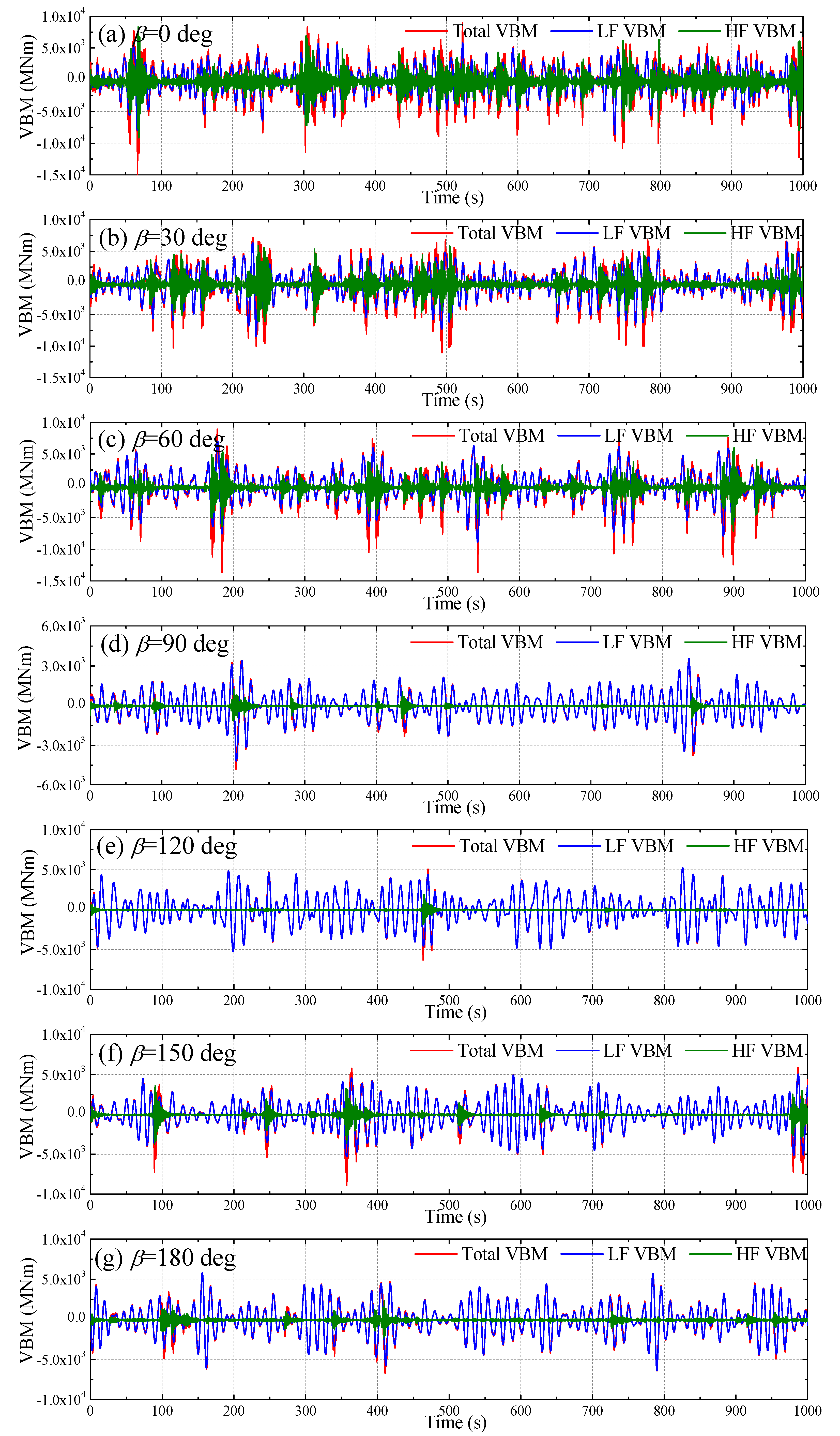 Applsci 09 00240 g019 Applsci 09 00240 g019