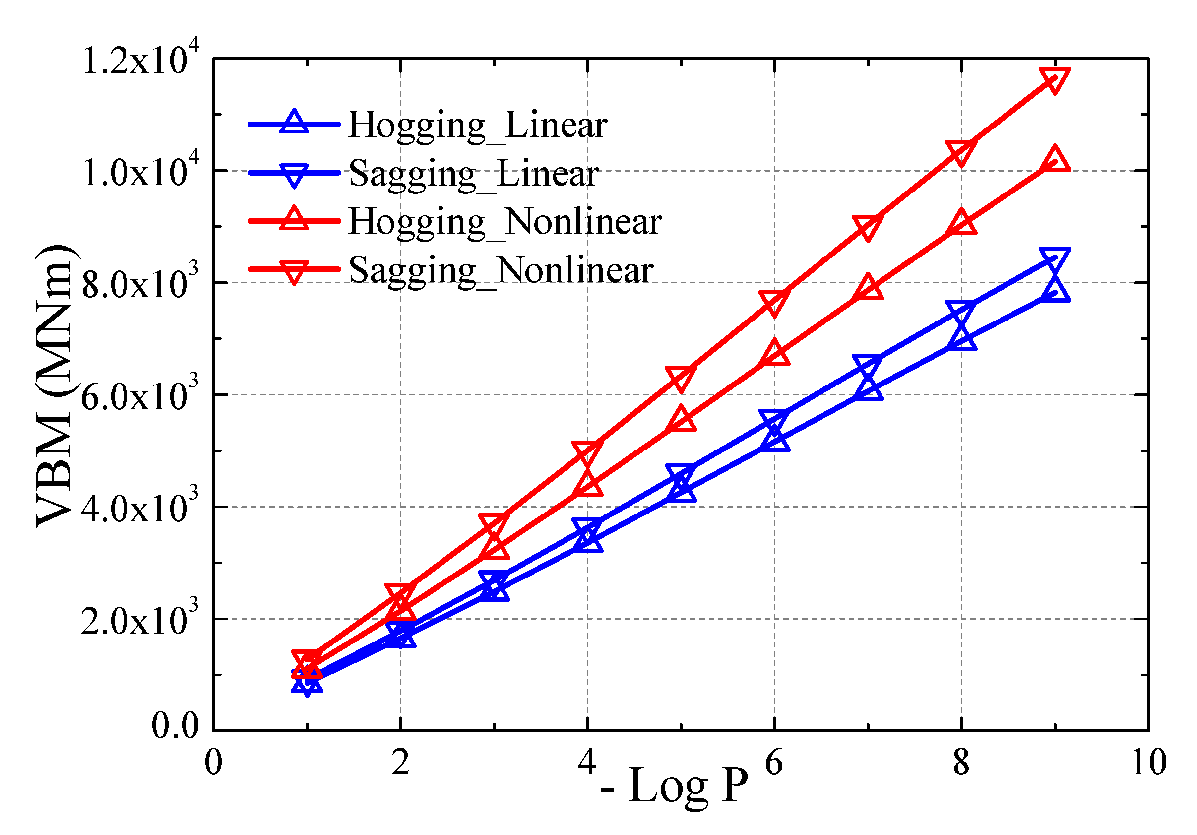 Applsci 09 00240 g020 Applsci 09 00240 g020