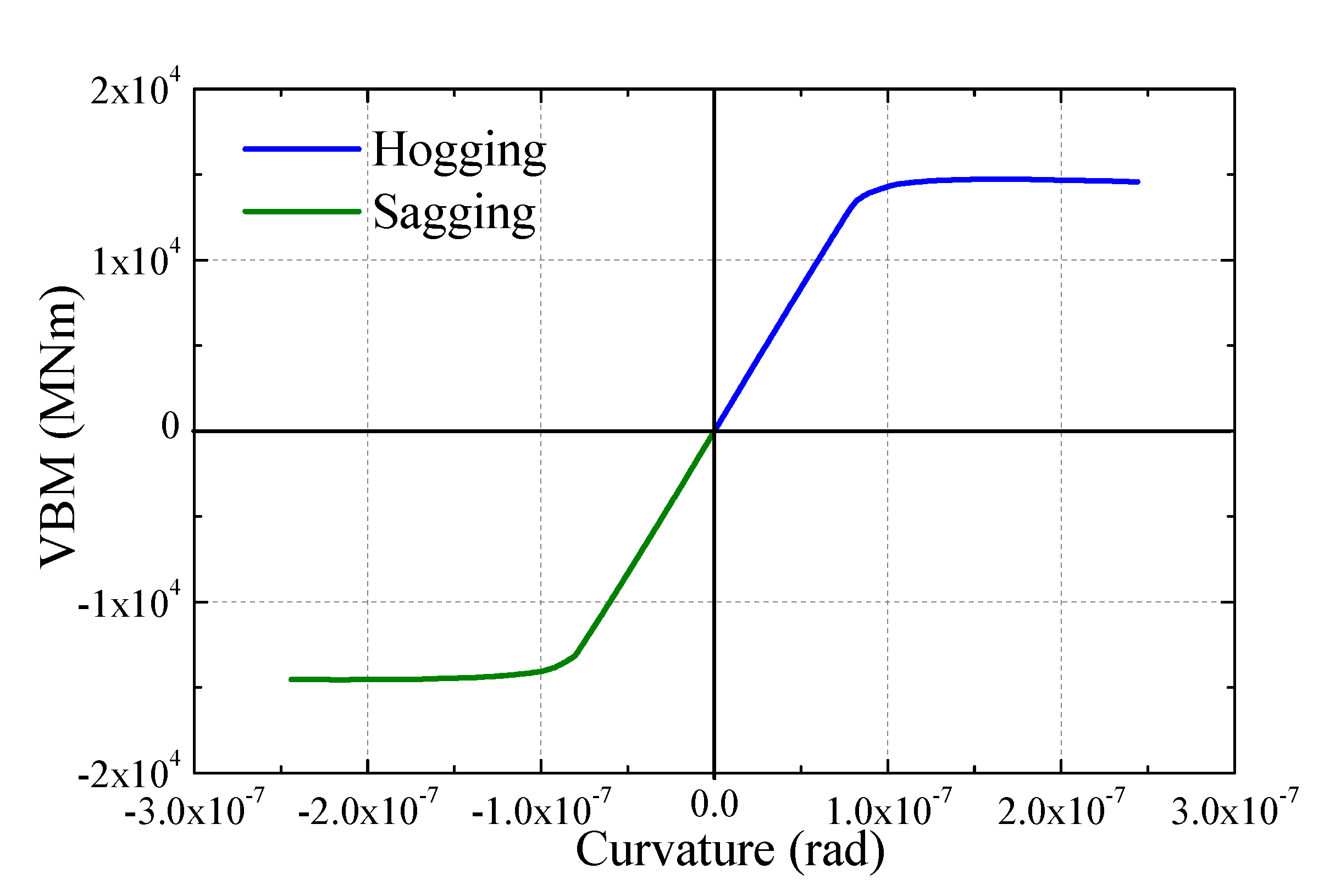 Applsci 09 00240 g023 Applsci 09 00240 g023