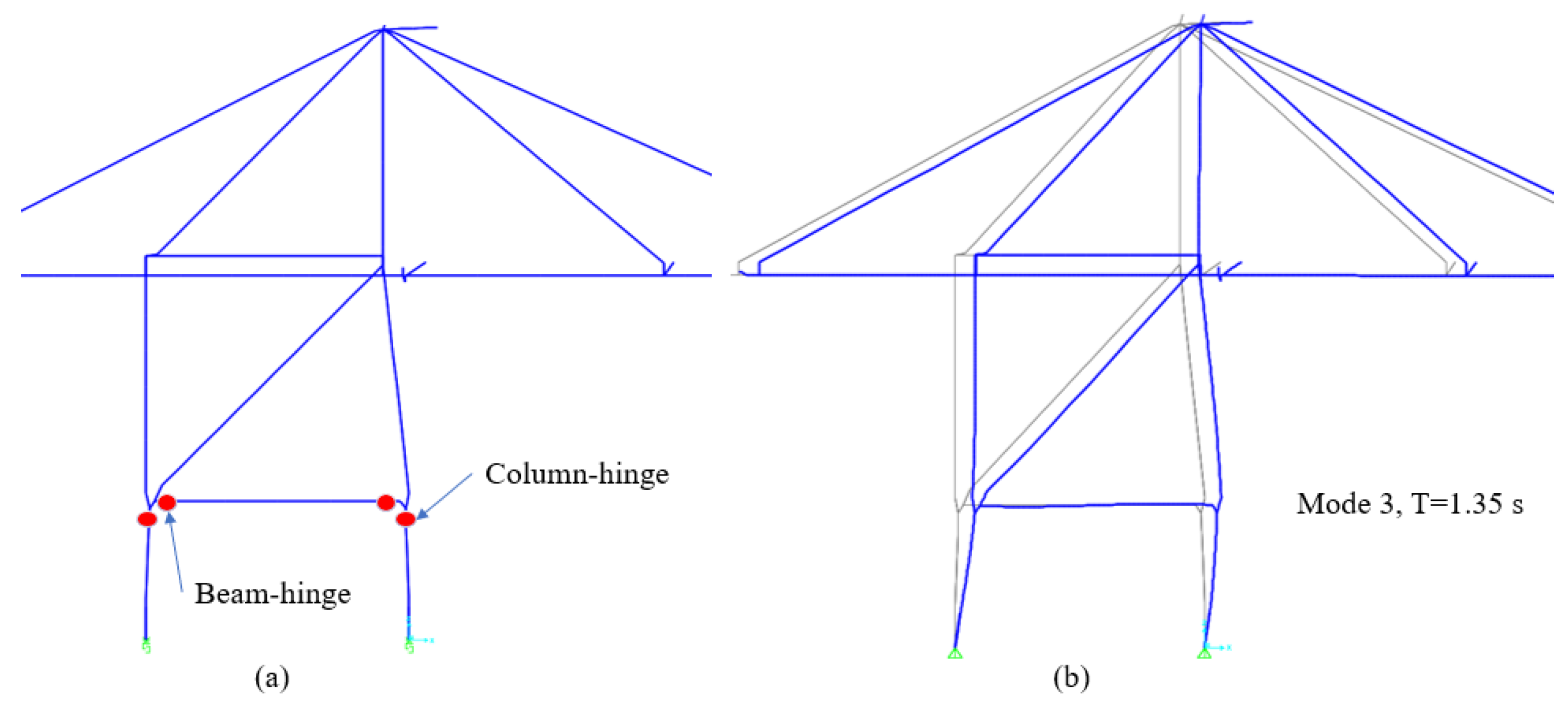 Applsci 09 00241 g003 Applsci 09 00241 g003