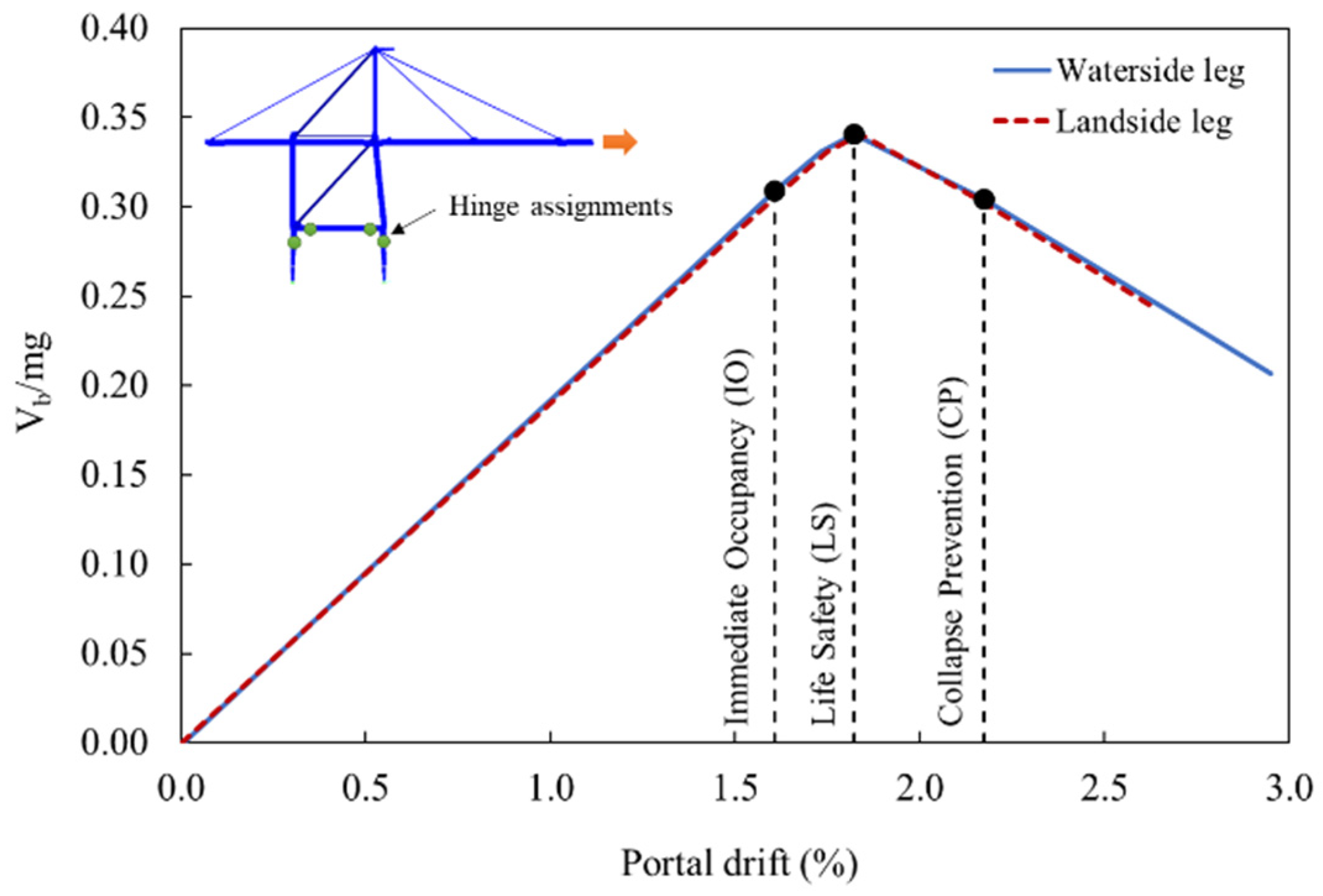 Applsci 09 00241 g004 Applsci 09 00241 g004