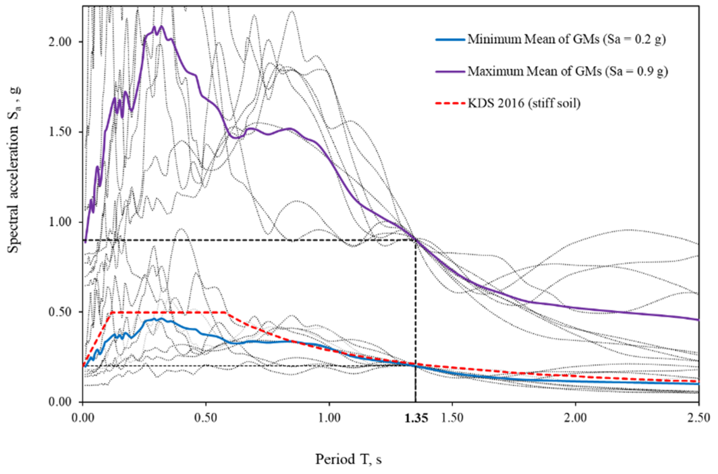 Applsci 09 00241 g006 Applsci 09 00241 g006