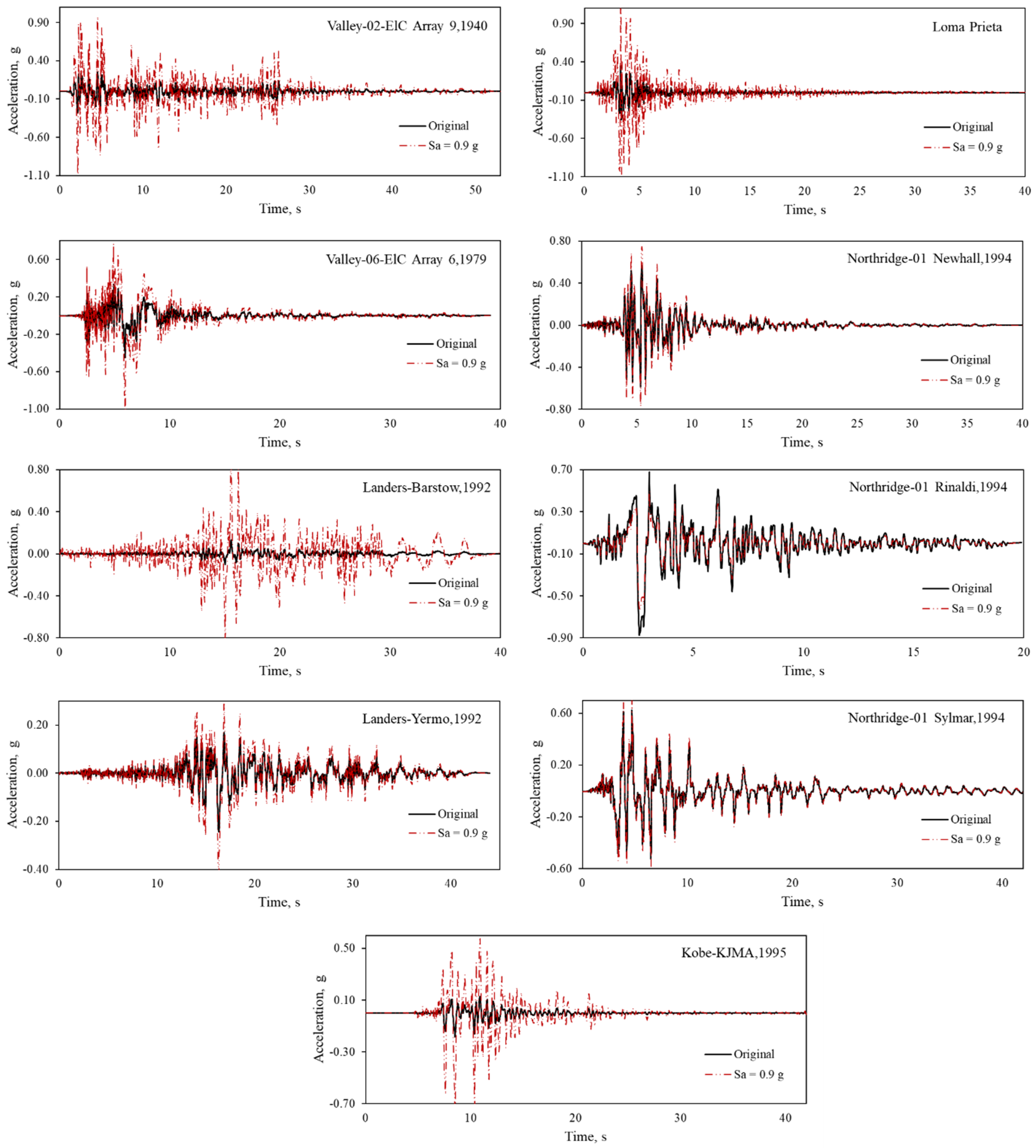 Applsci 09 00241 g007 Applsci 09 00241 g007