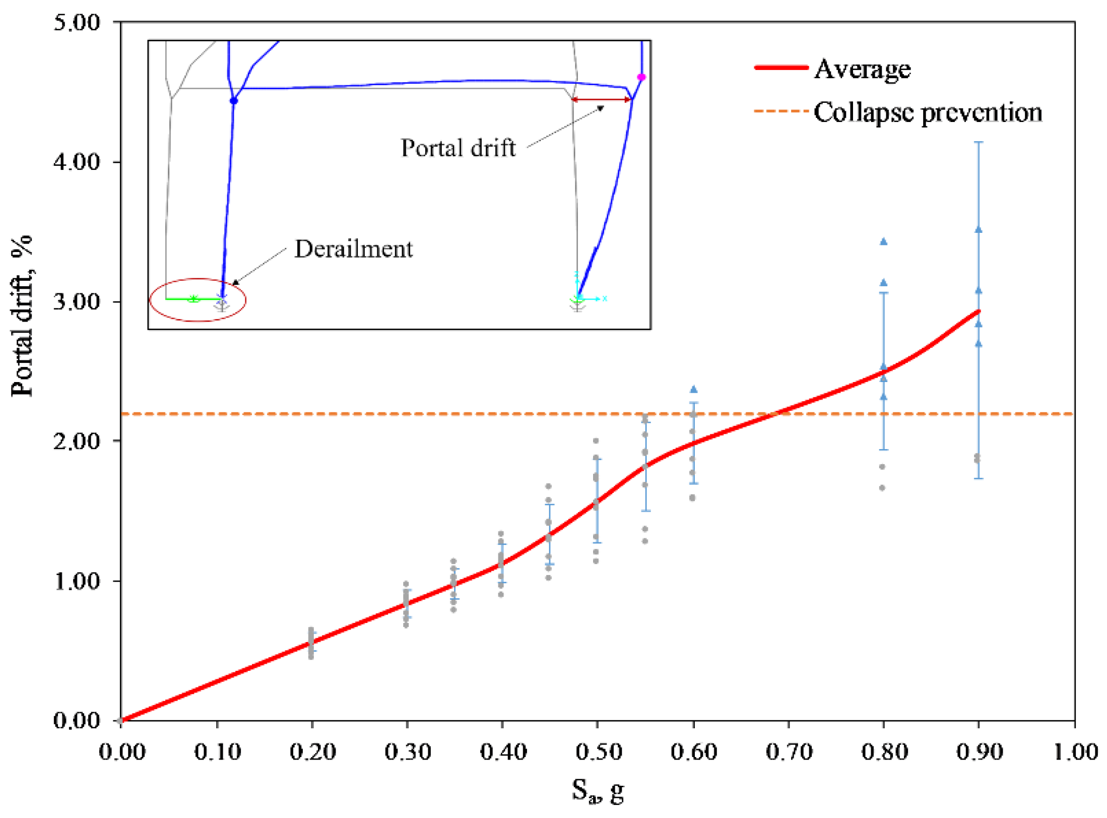 Applsci 09 00241 g011 Applsci 09 00241 g011