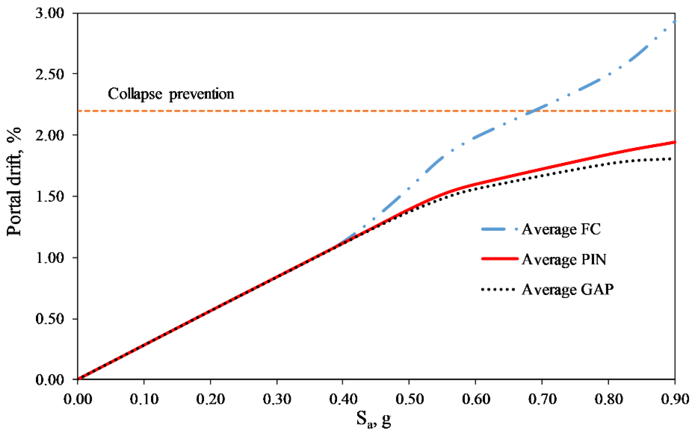 Applsci 09 00241 g012 Applsci 09 00241 g012
