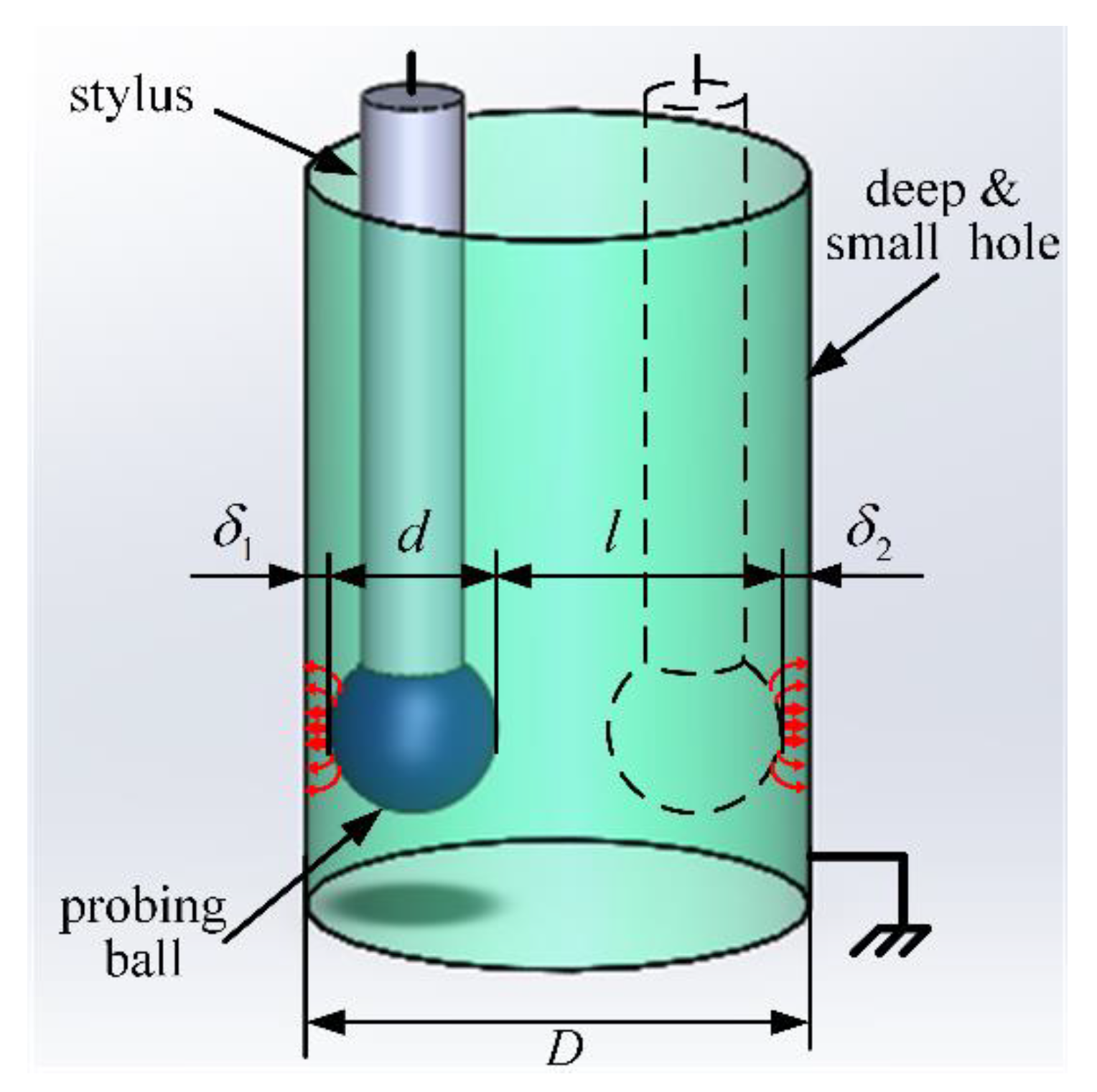 Applsci 09 00242 g001