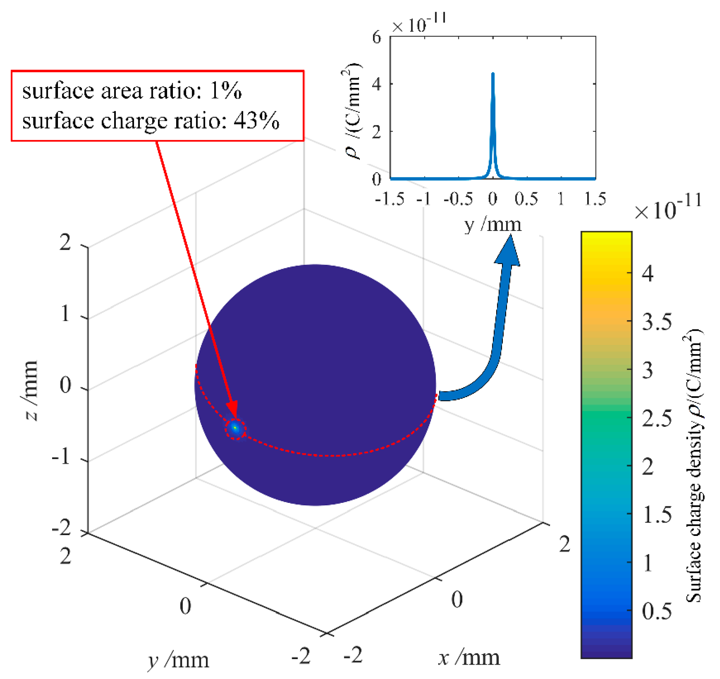 Applsci 09 00242 g002