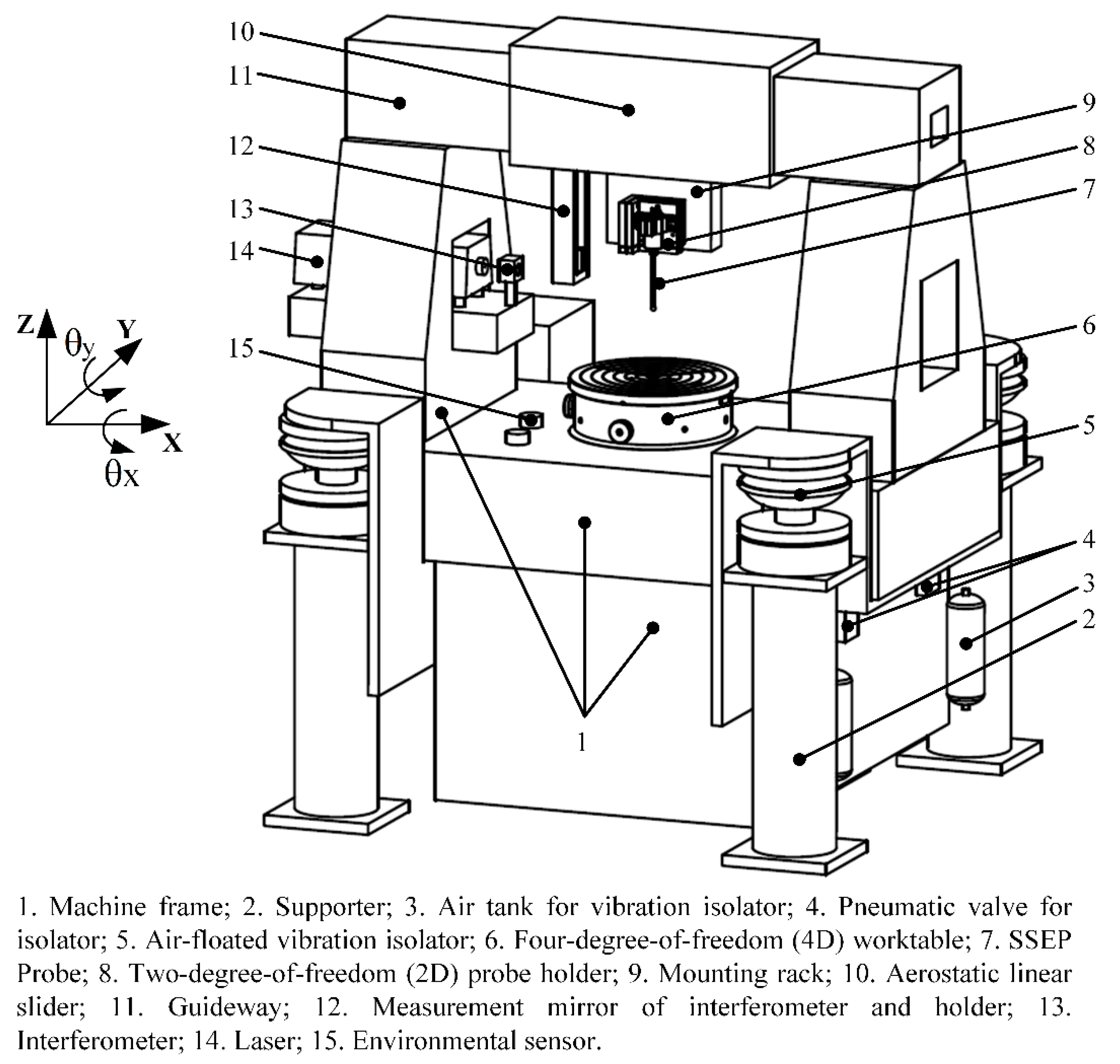 Applsci 09 00242 g005