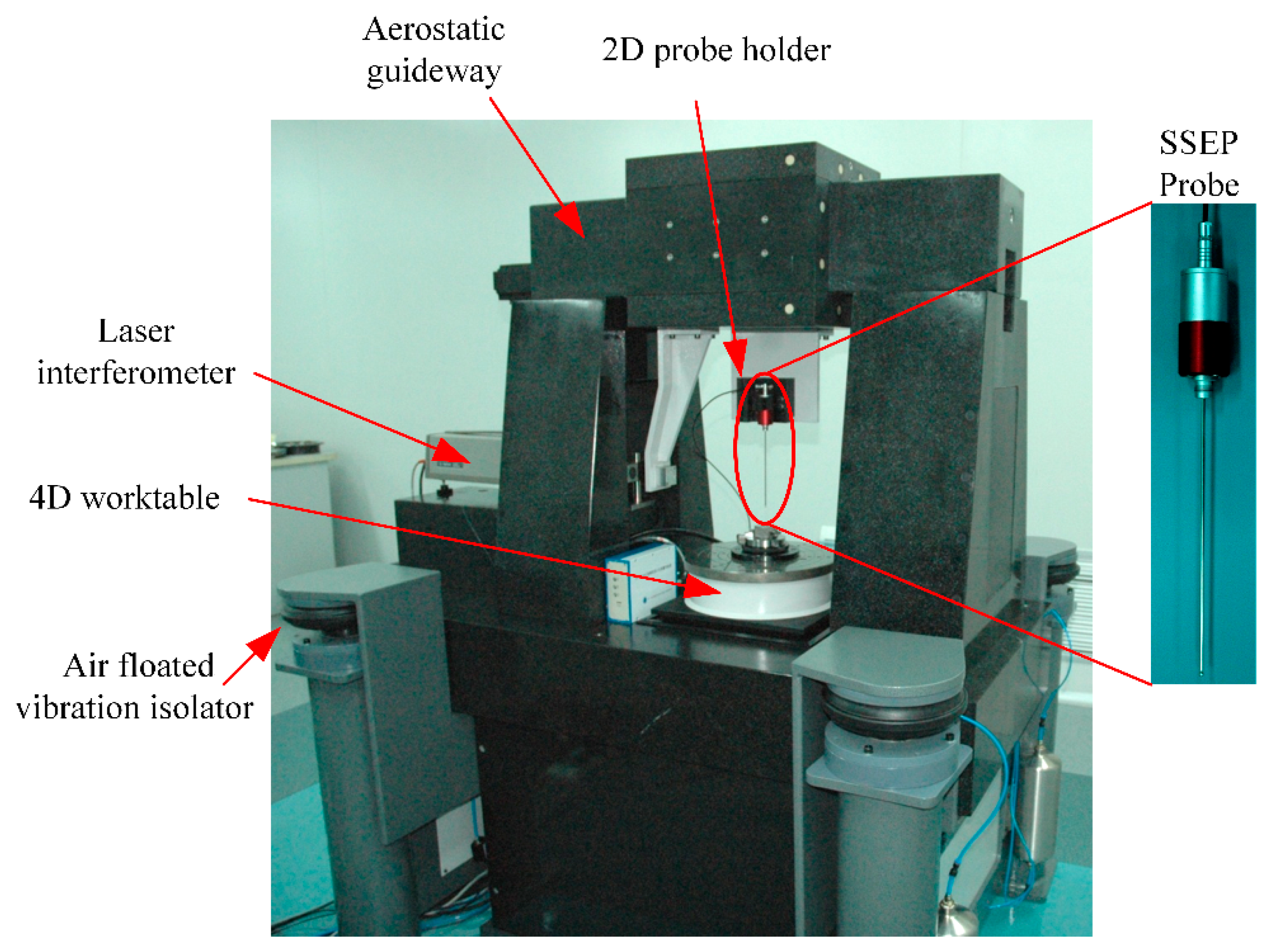 Applsci 09 00242 g006