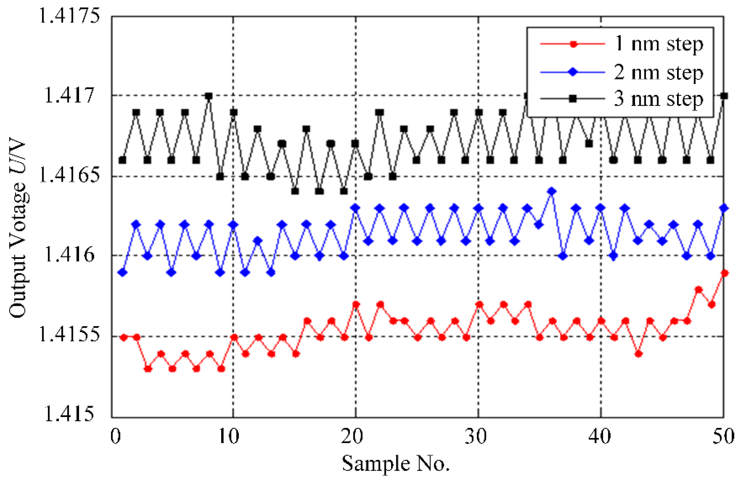 Applsci 09 00242 g013