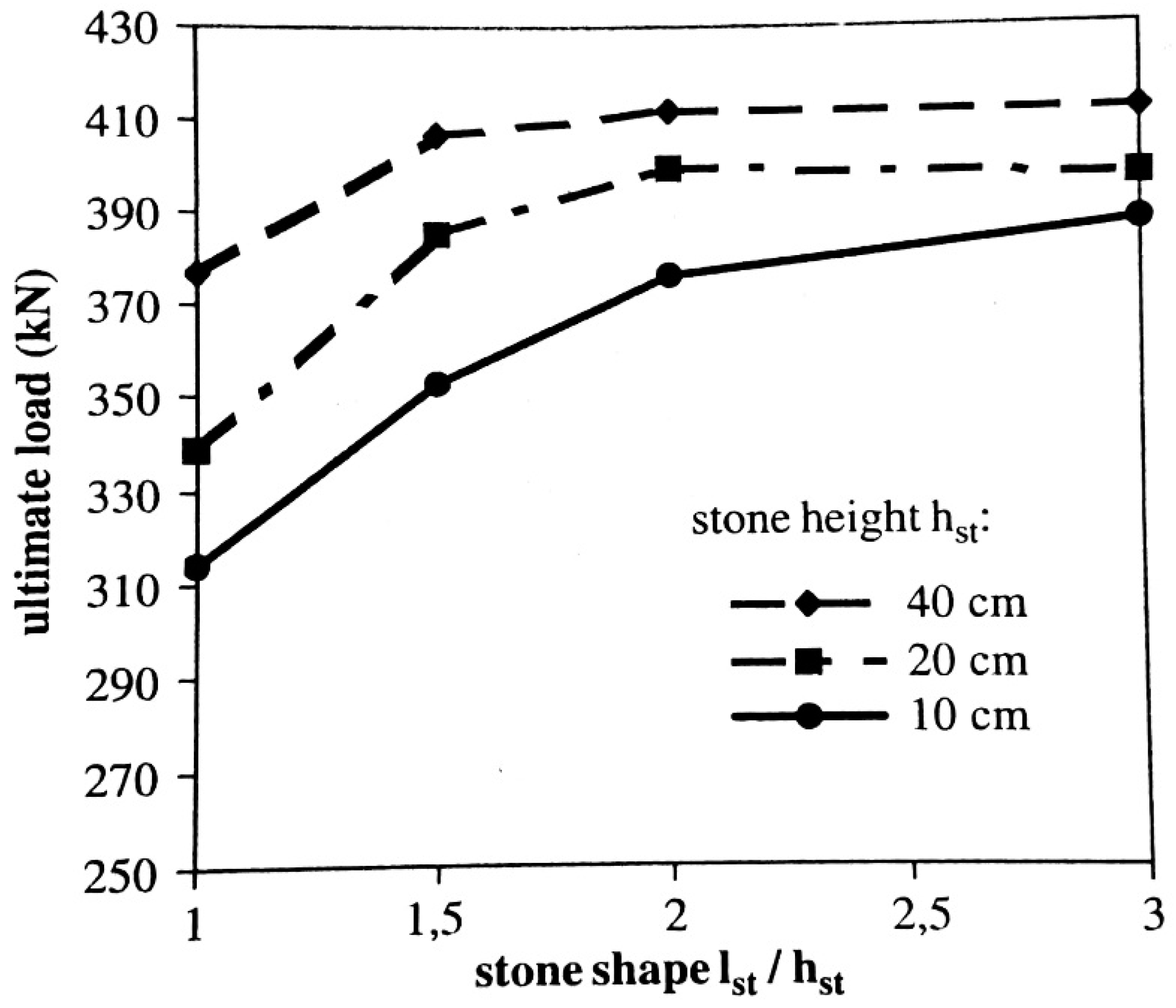 Applsci 09 00243 g004 Applsci 09 00243 g004