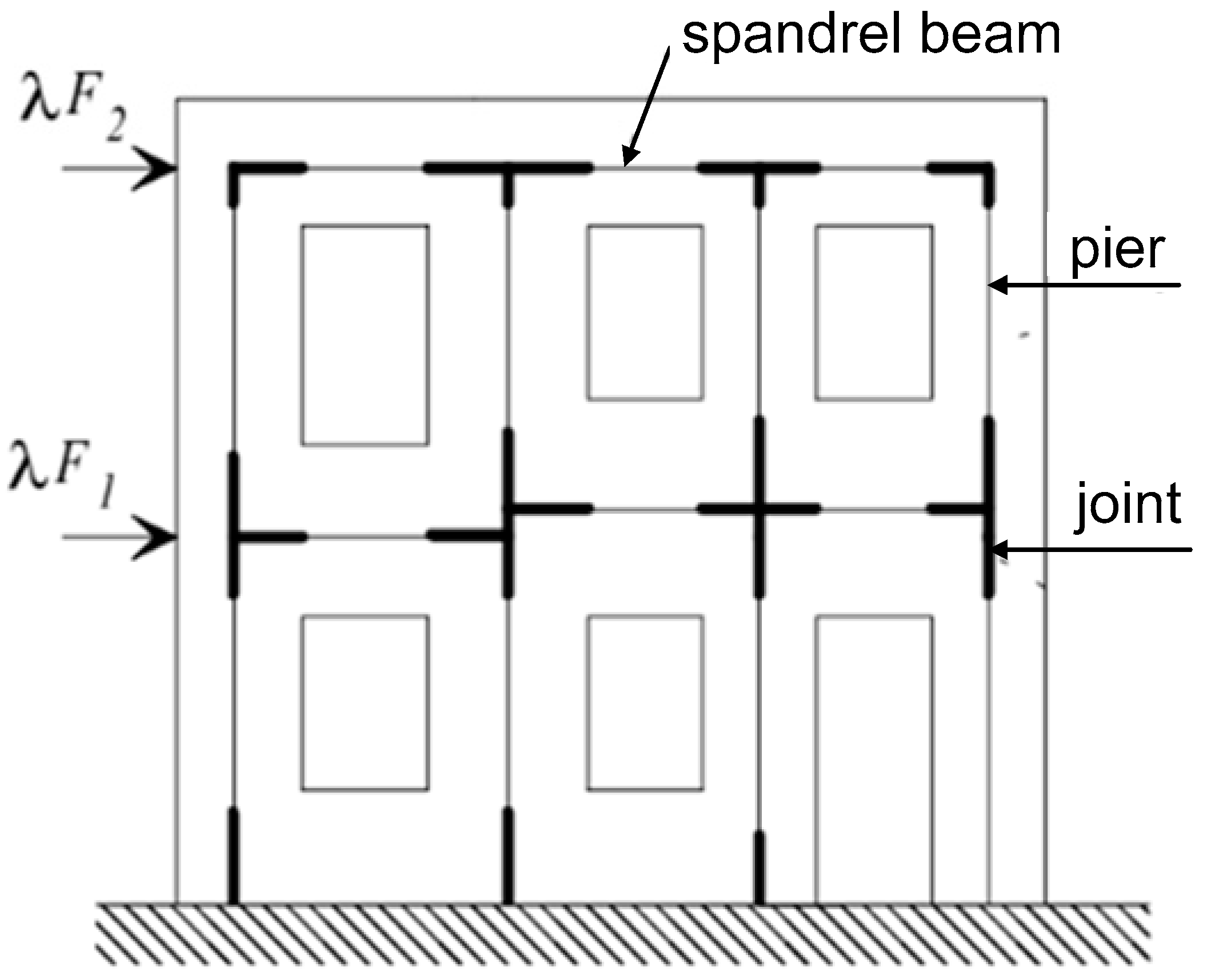Applsci 09 00243 g005 Applsci 09 00243 g005