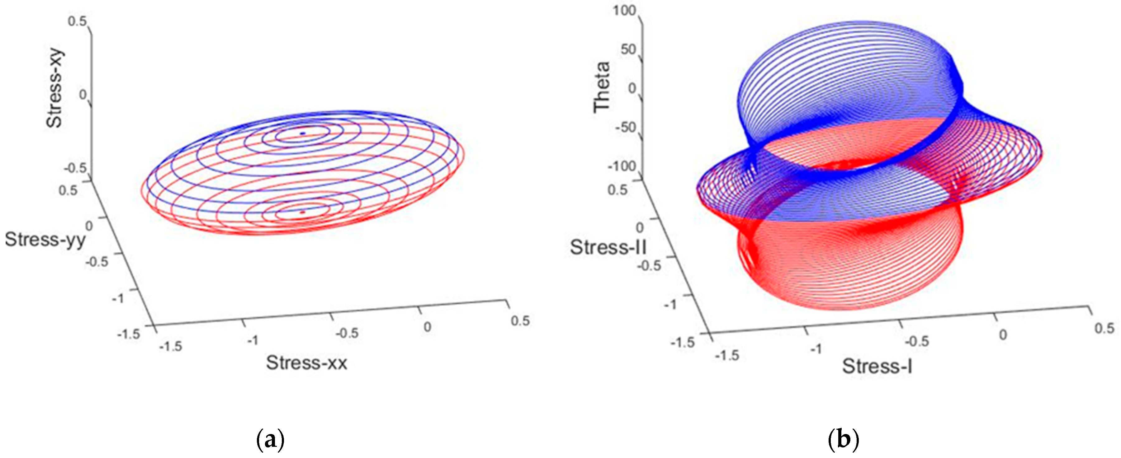 Applsci 09 00243 g010 Applsci 09 00243 g010