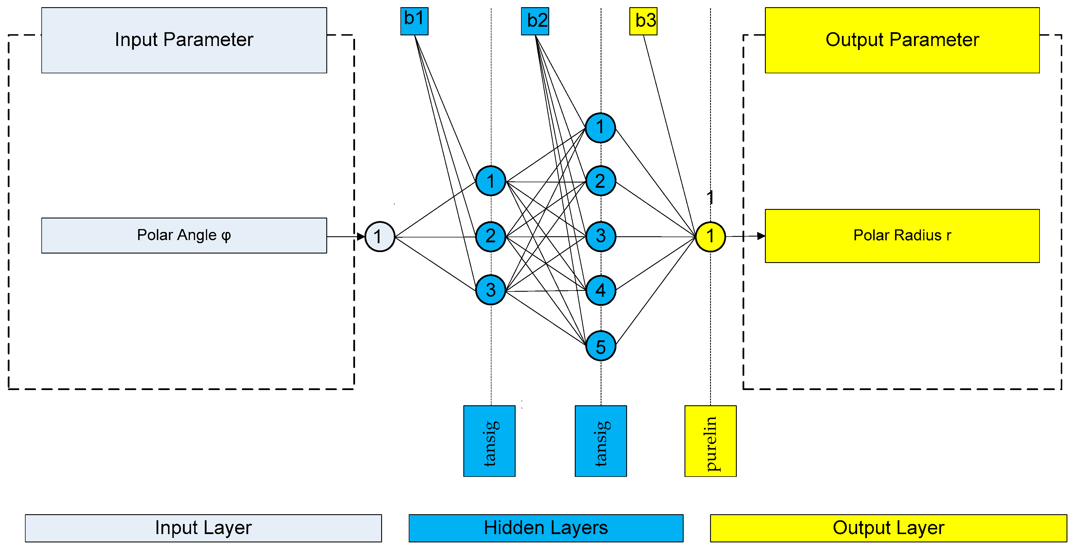 Applsci 09 00243 g011 Applsci 09 00243 g011