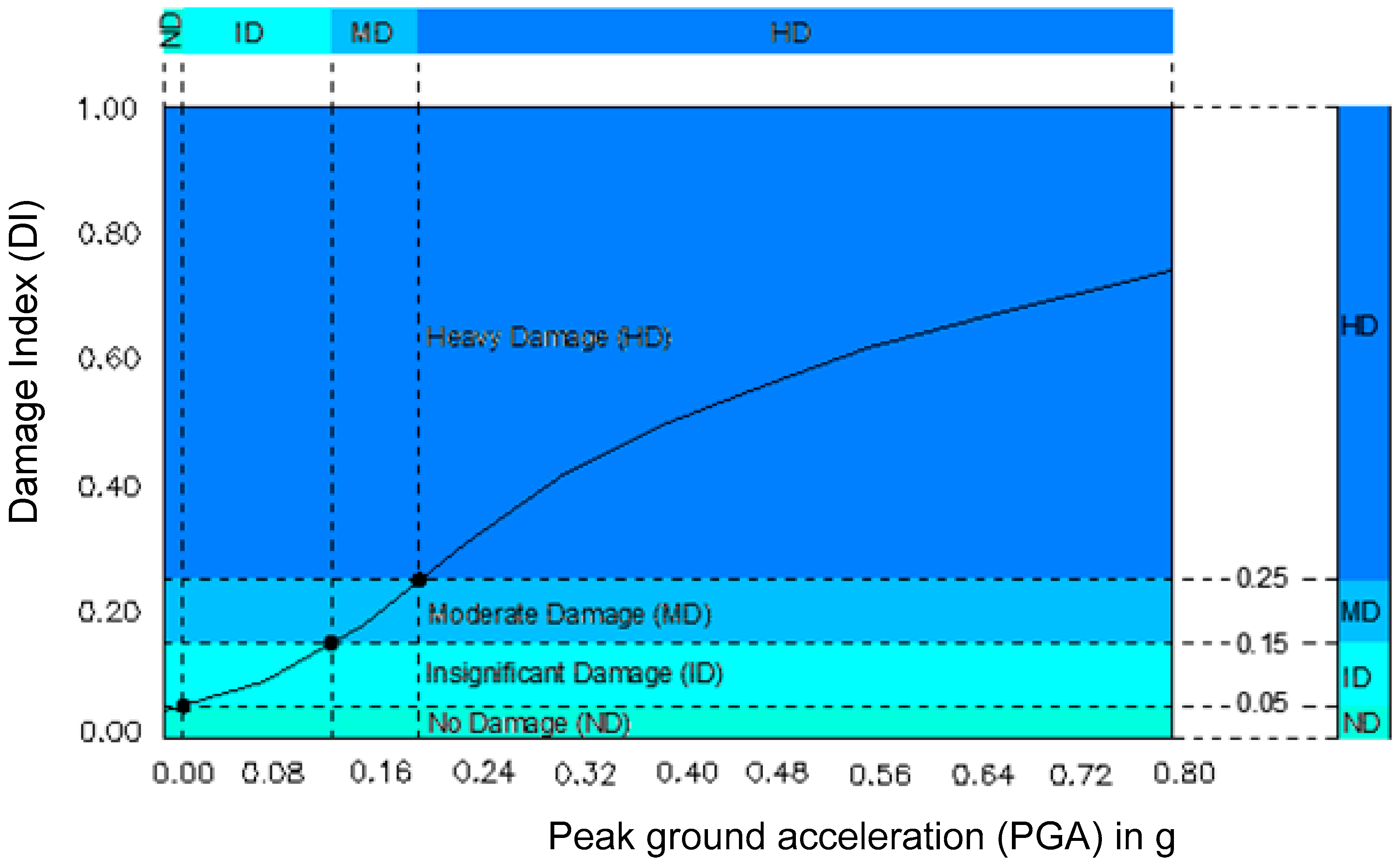 Applsci 09 00243 g014 Applsci 09 00243 g014
