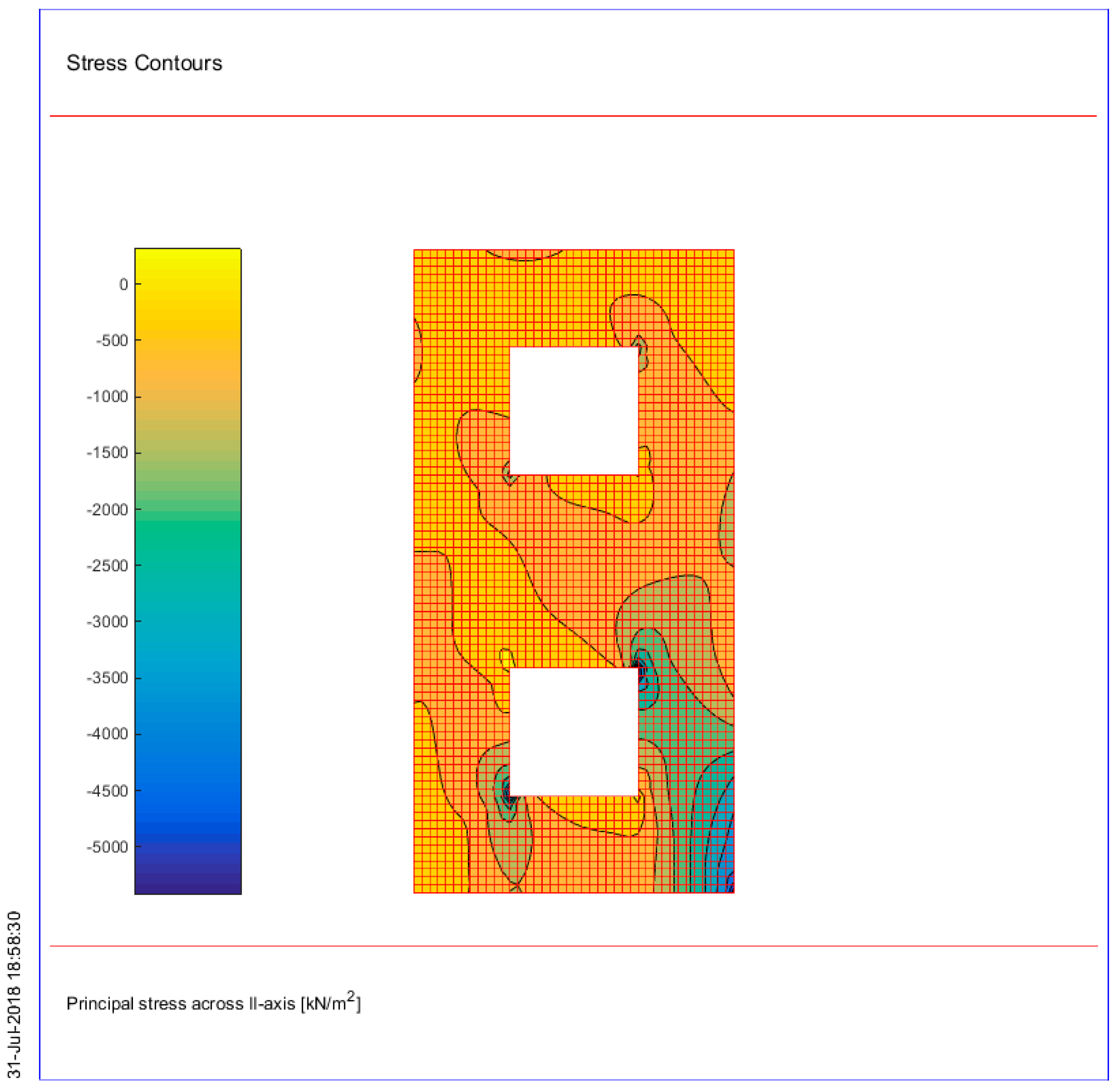 Applied Sciences Free Full Text Stochastic Vulnerability - 