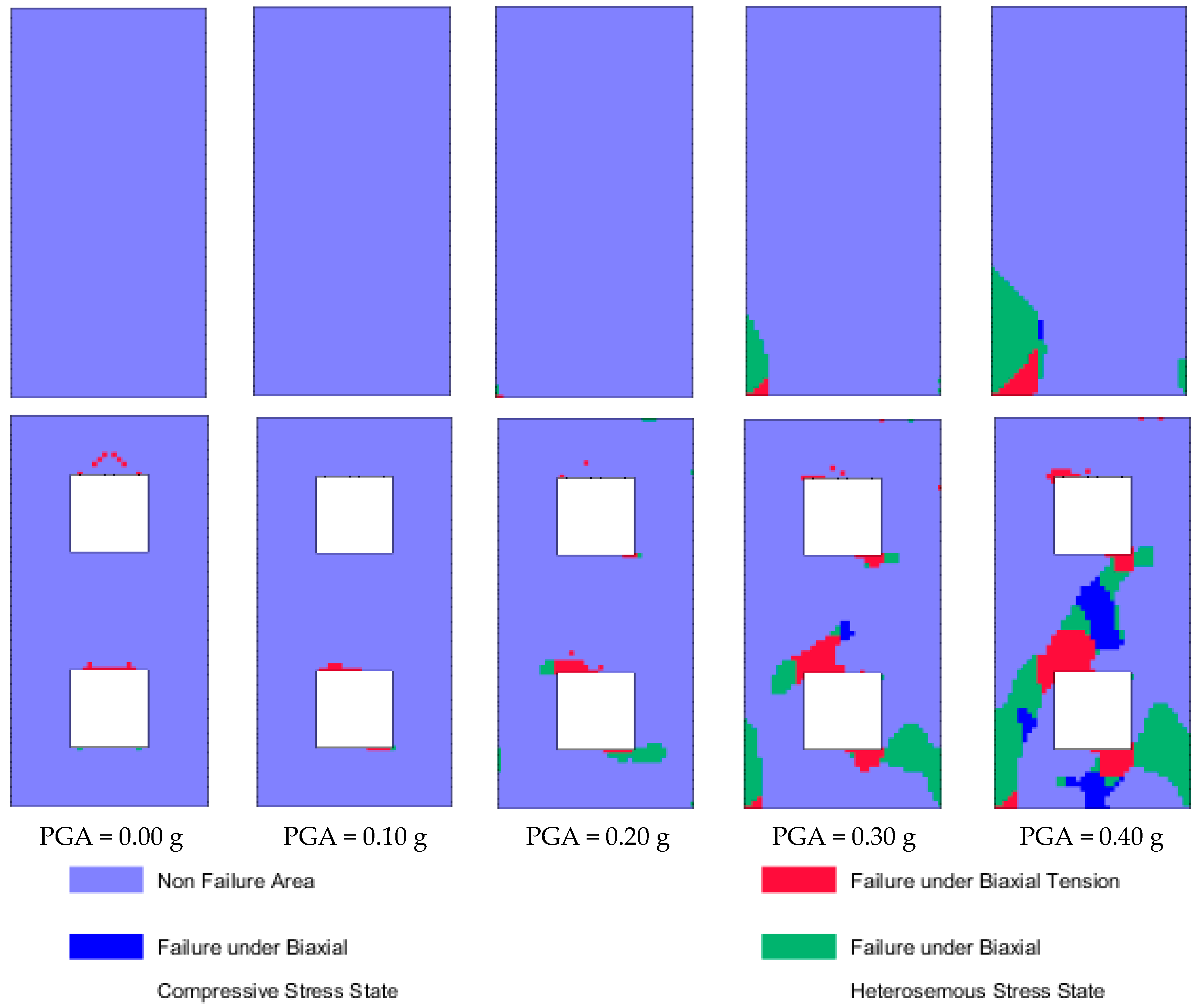 Applsci 09 00243 g033 Applsci 09 00243 g033