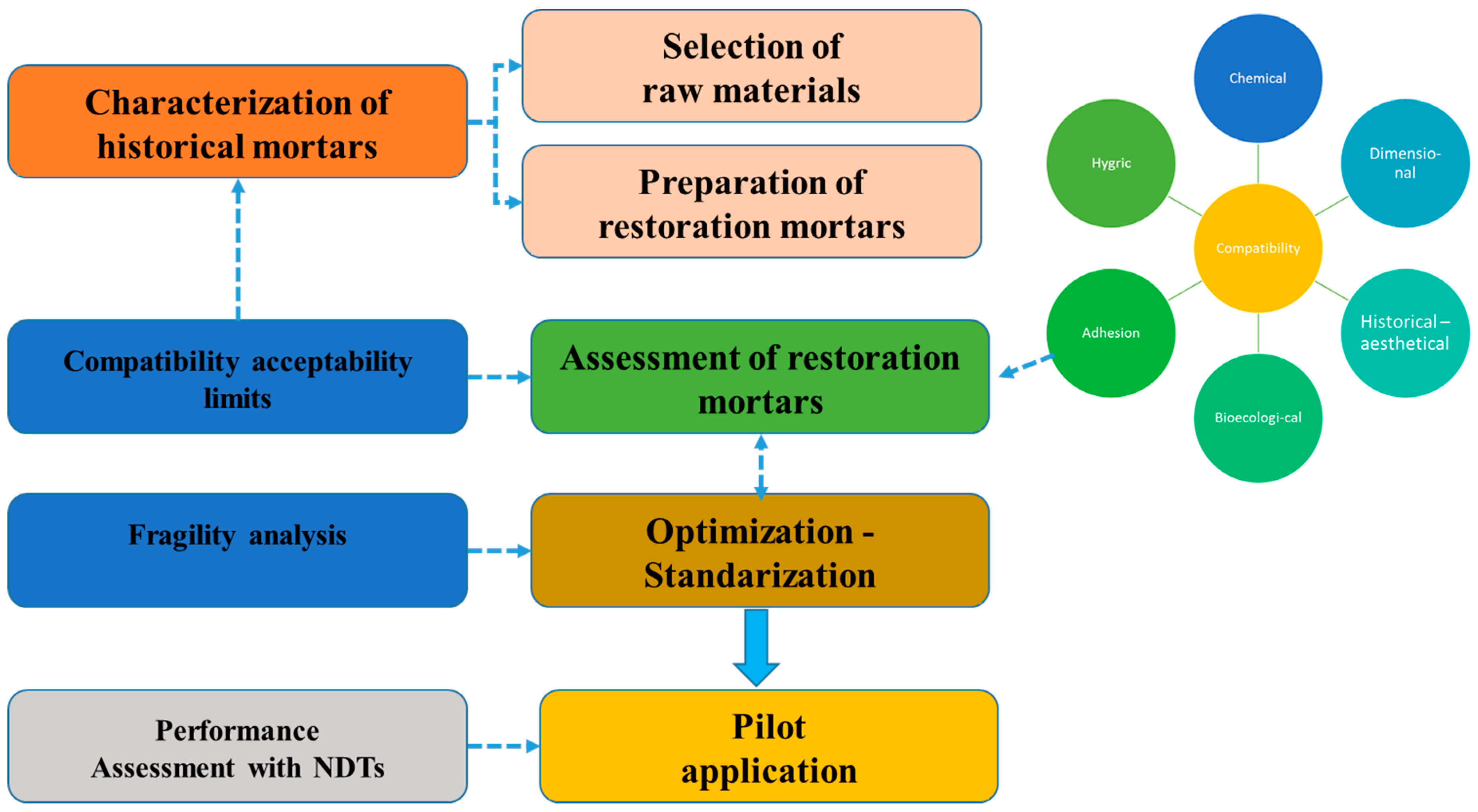 Applsci 09 00243 g035 Applsci 09 00243 g035