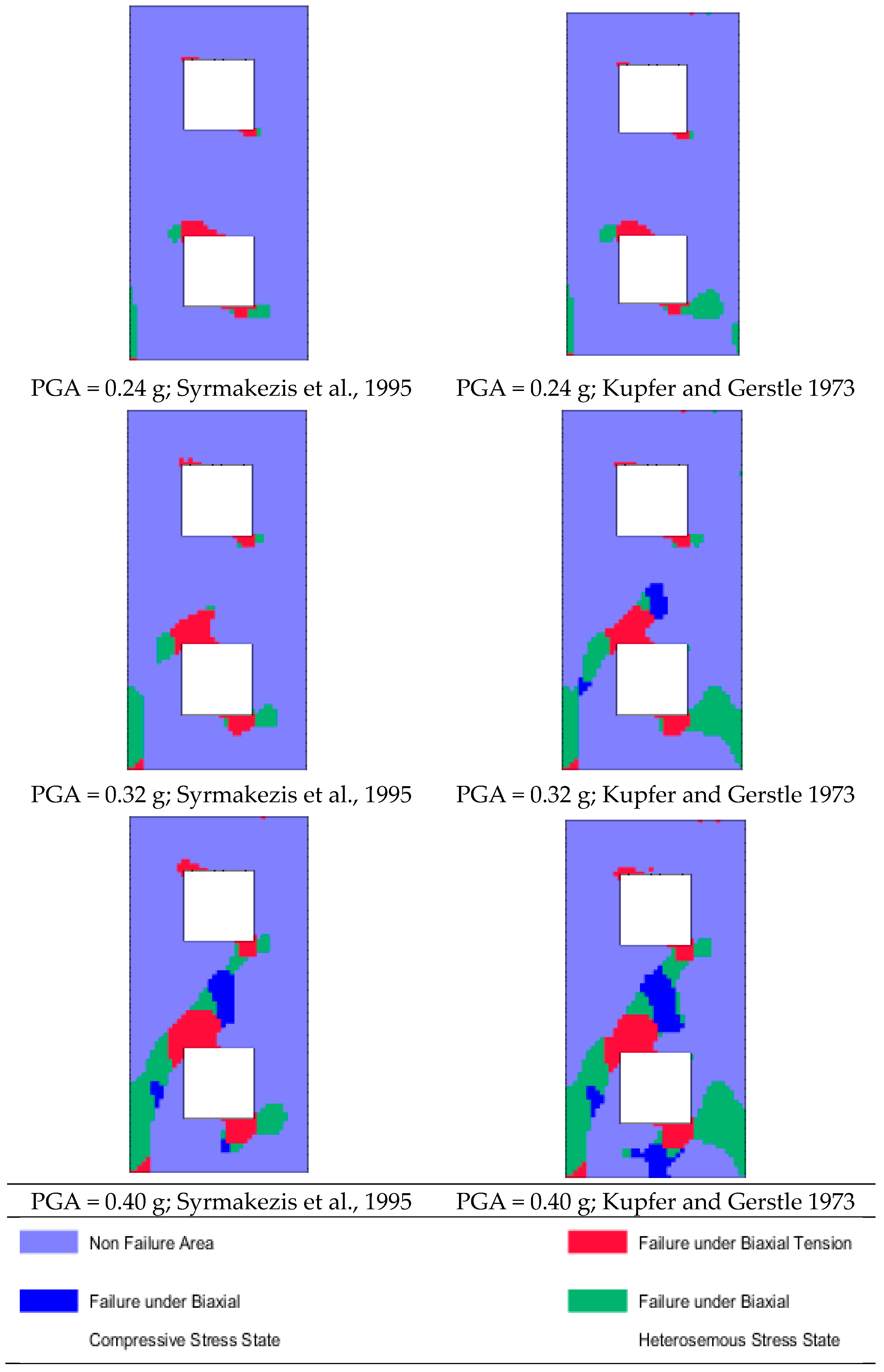 Applsci 09 00243 g037 Applsci 09 00243 g037