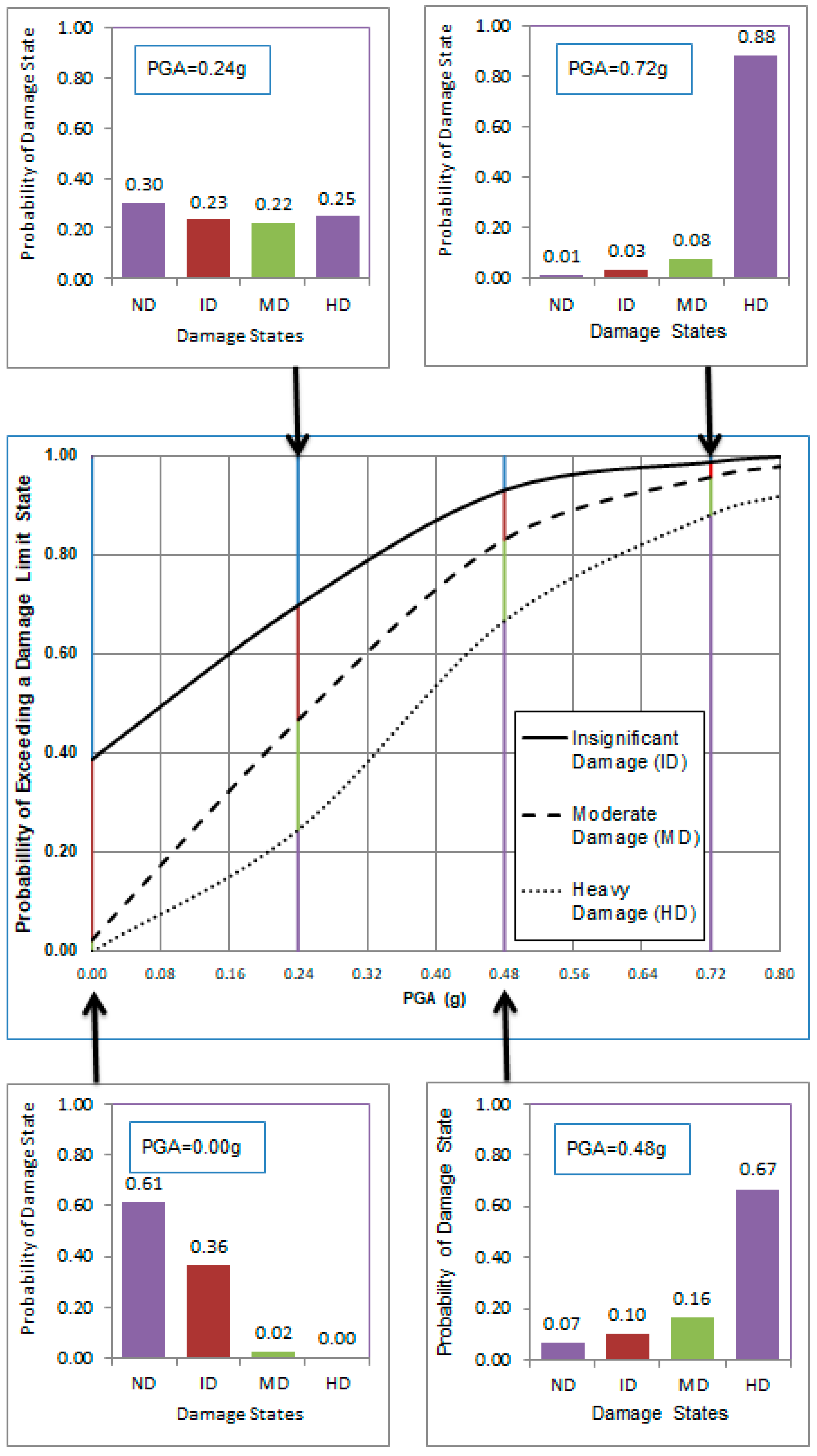 Applsci 09 00243 g041 Applsci 09 00243 g041