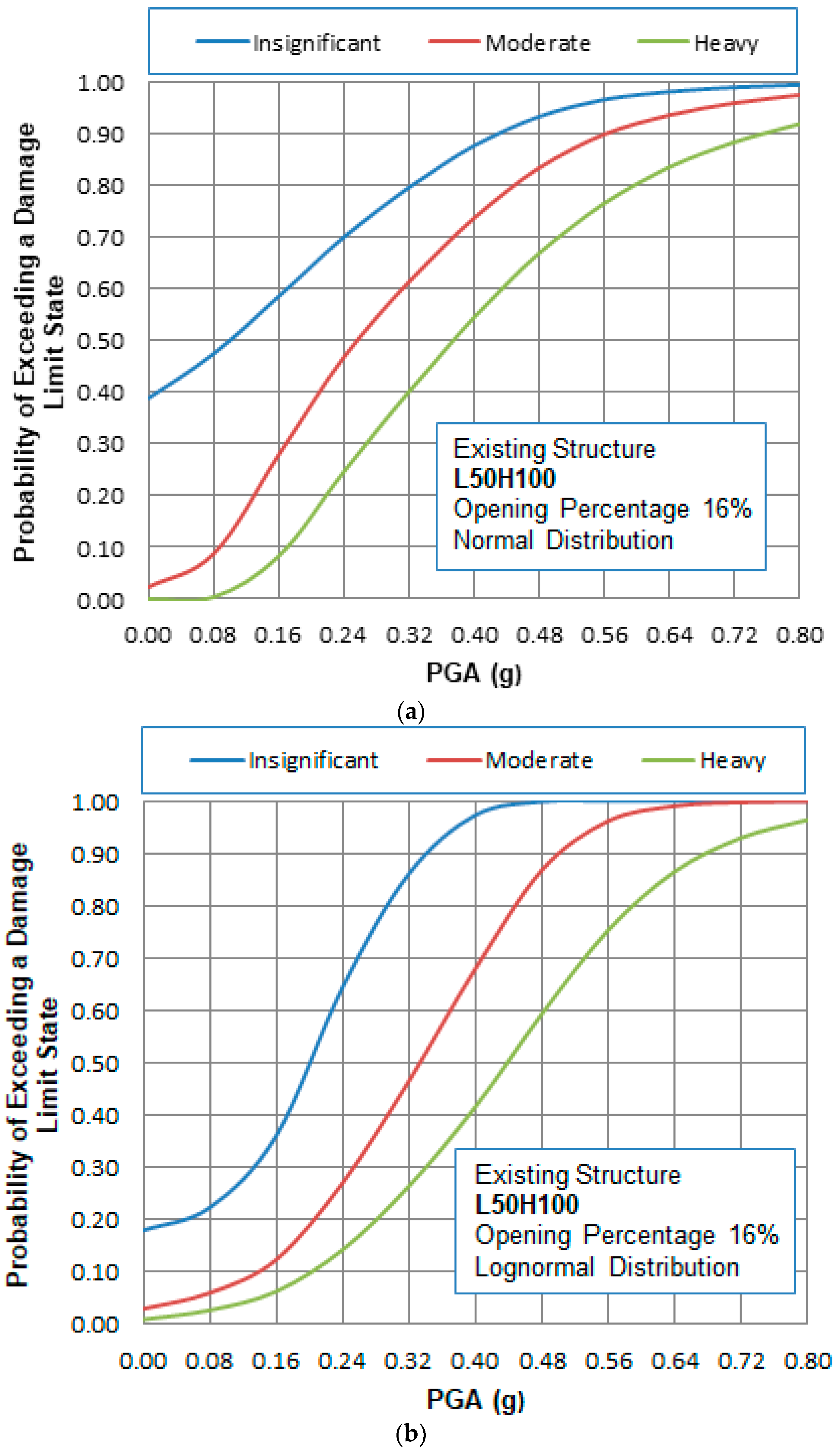 Applsci 09 00243 g042 Applsci 09 00243 g042