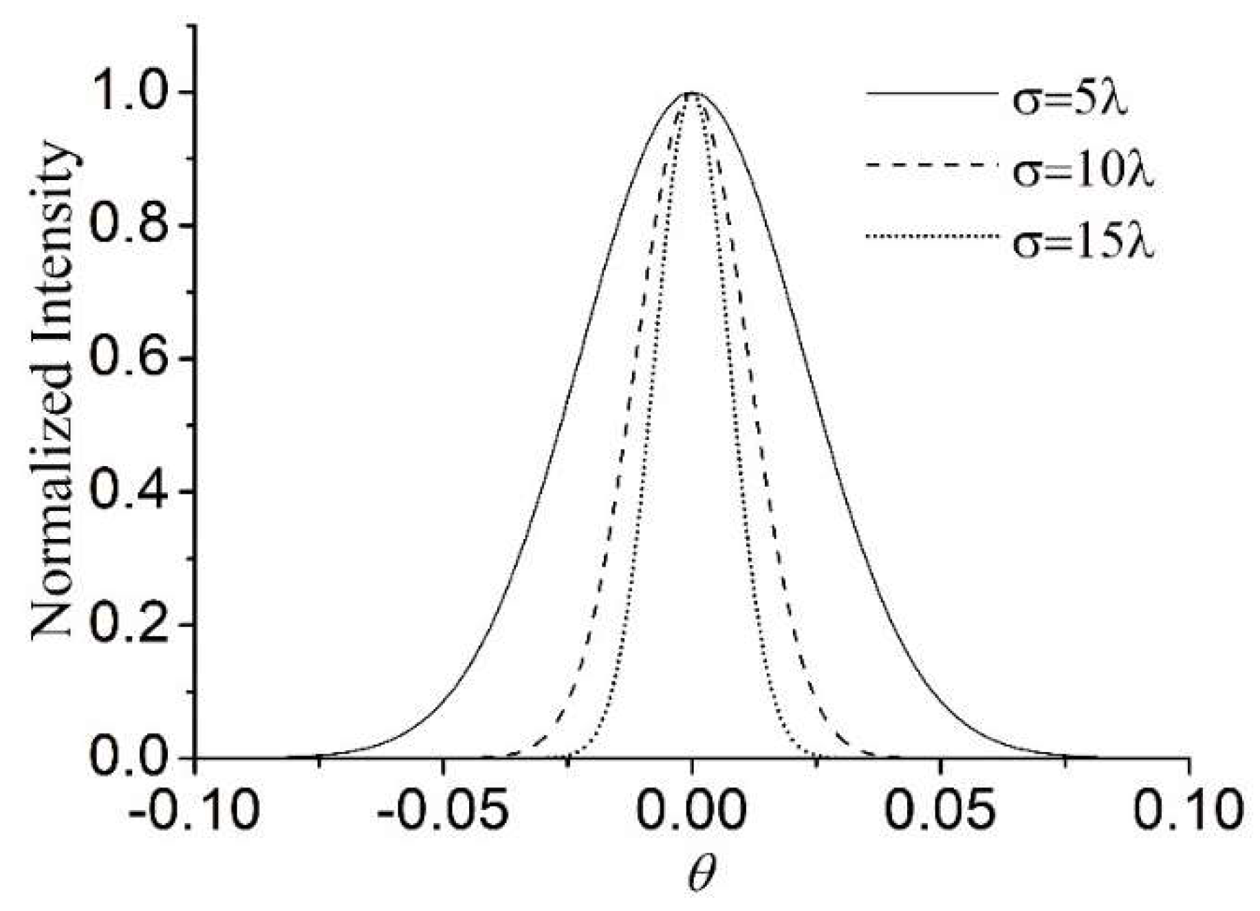 Applsci 09 00244 g002 550