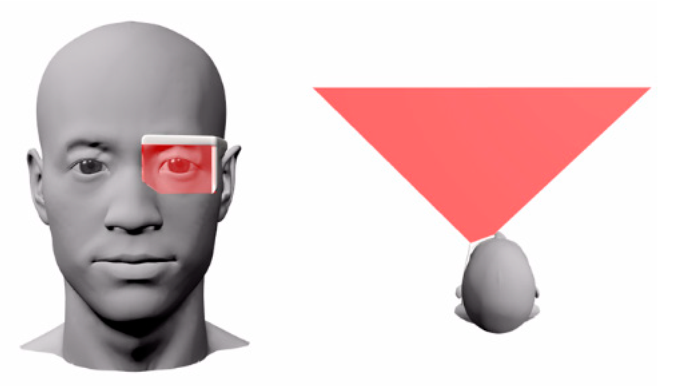 Applsci 09 00247 g001 550