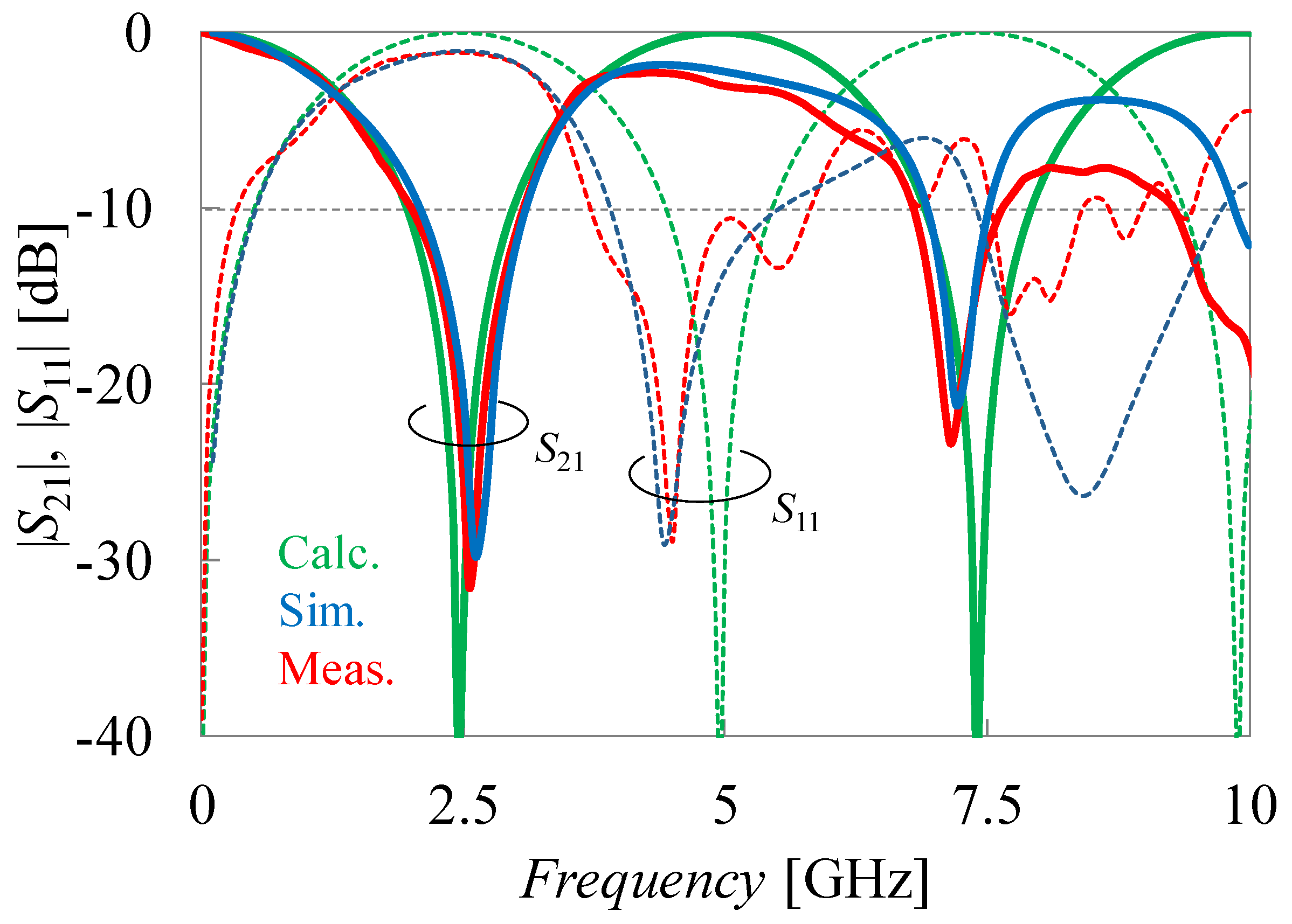 Applsci 09 00248 g007 Applsci 09 00248 g007