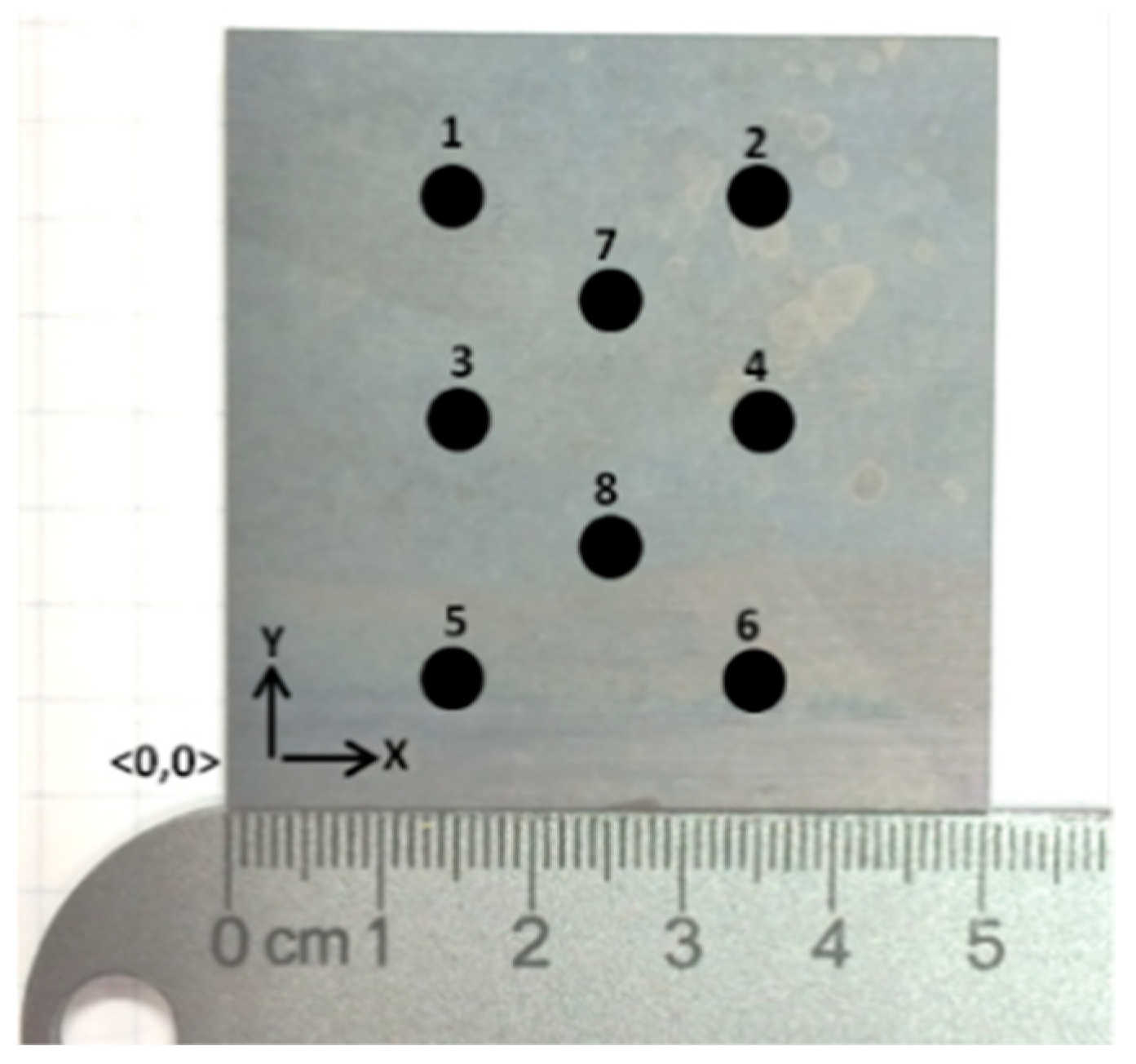 Applsci 09 00249 g005 550