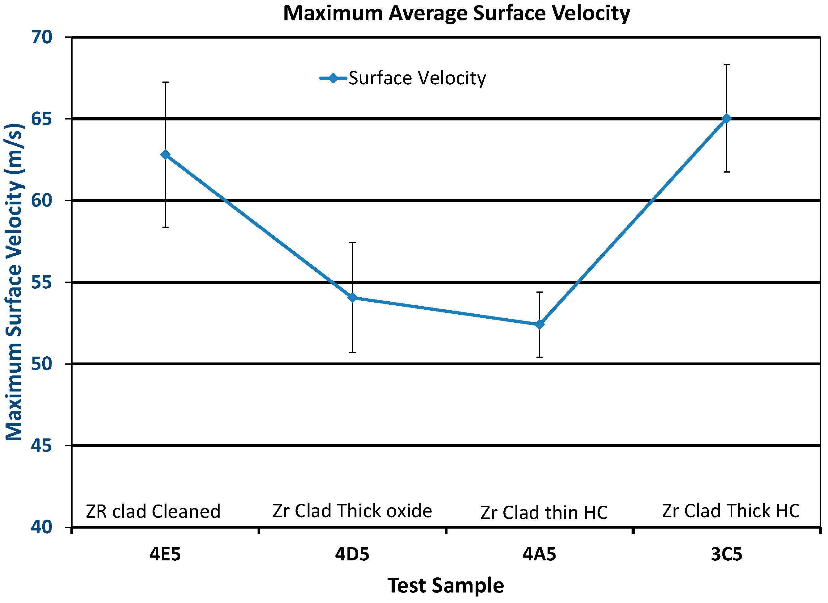 Applsci 09 00249 g007 550