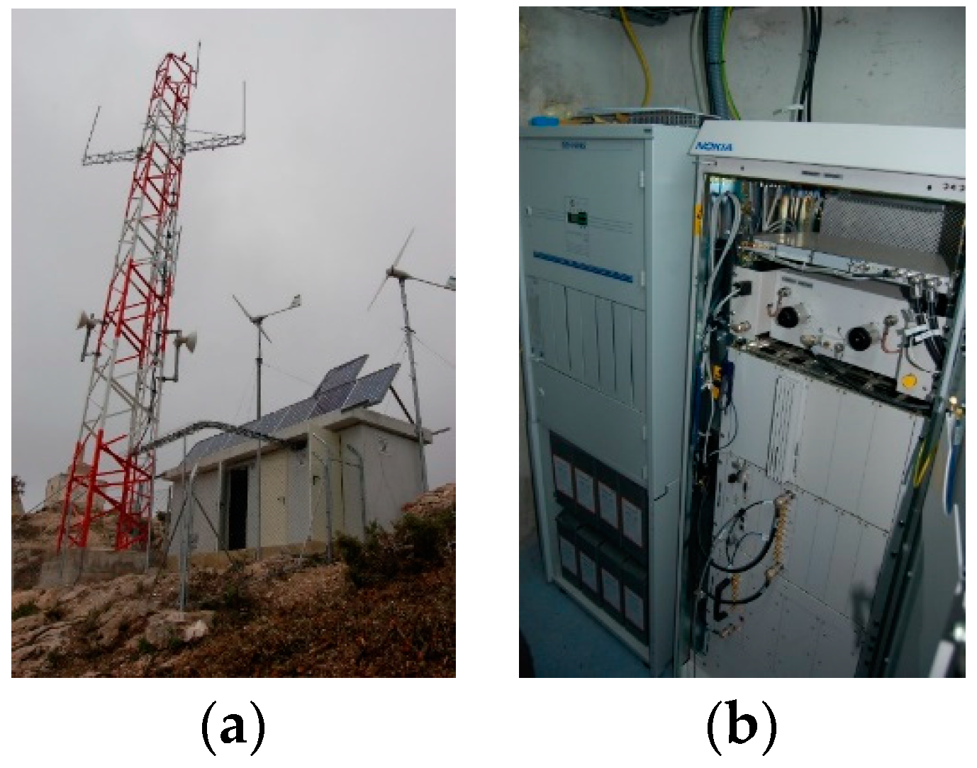 Applsci 09 00250 g001 550