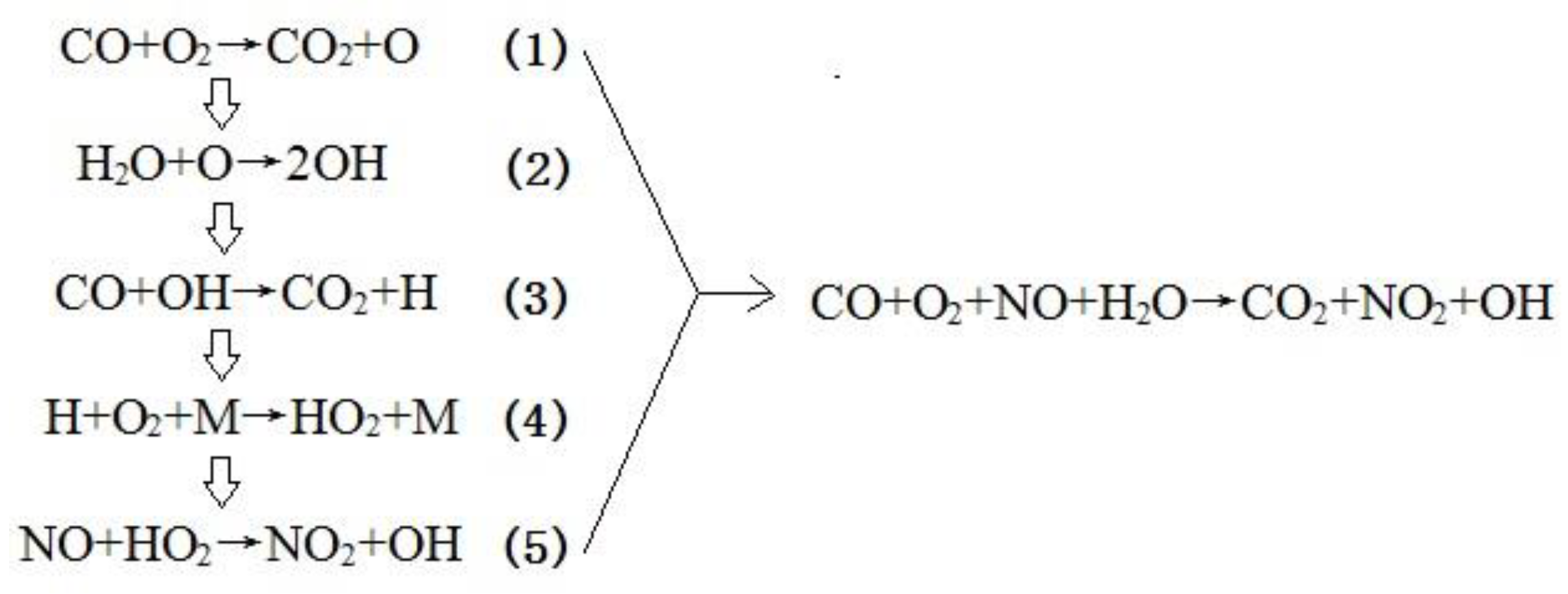 Applsci 09 00251 g003