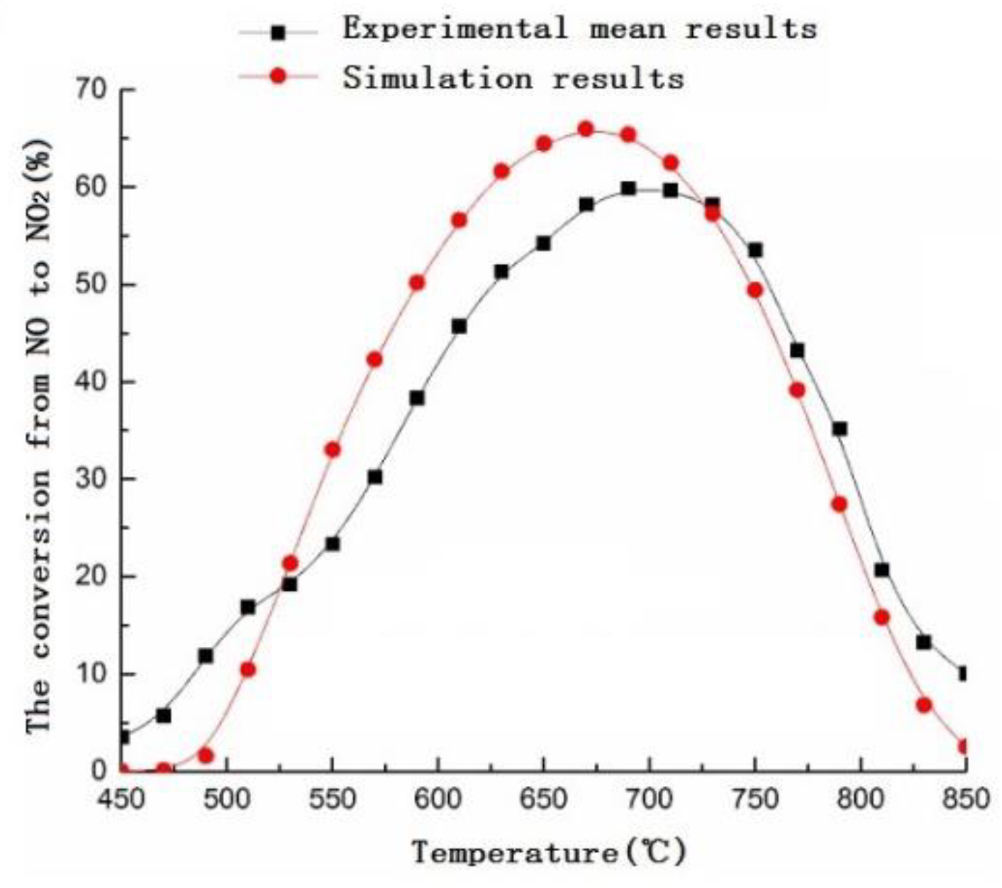 Applsci 09 00251 g005