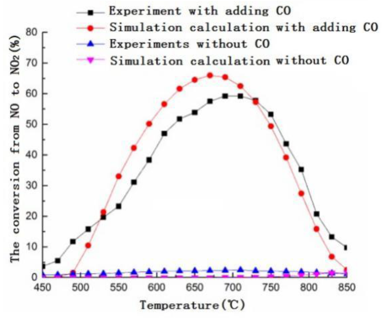 Applsci 09 00251 g006