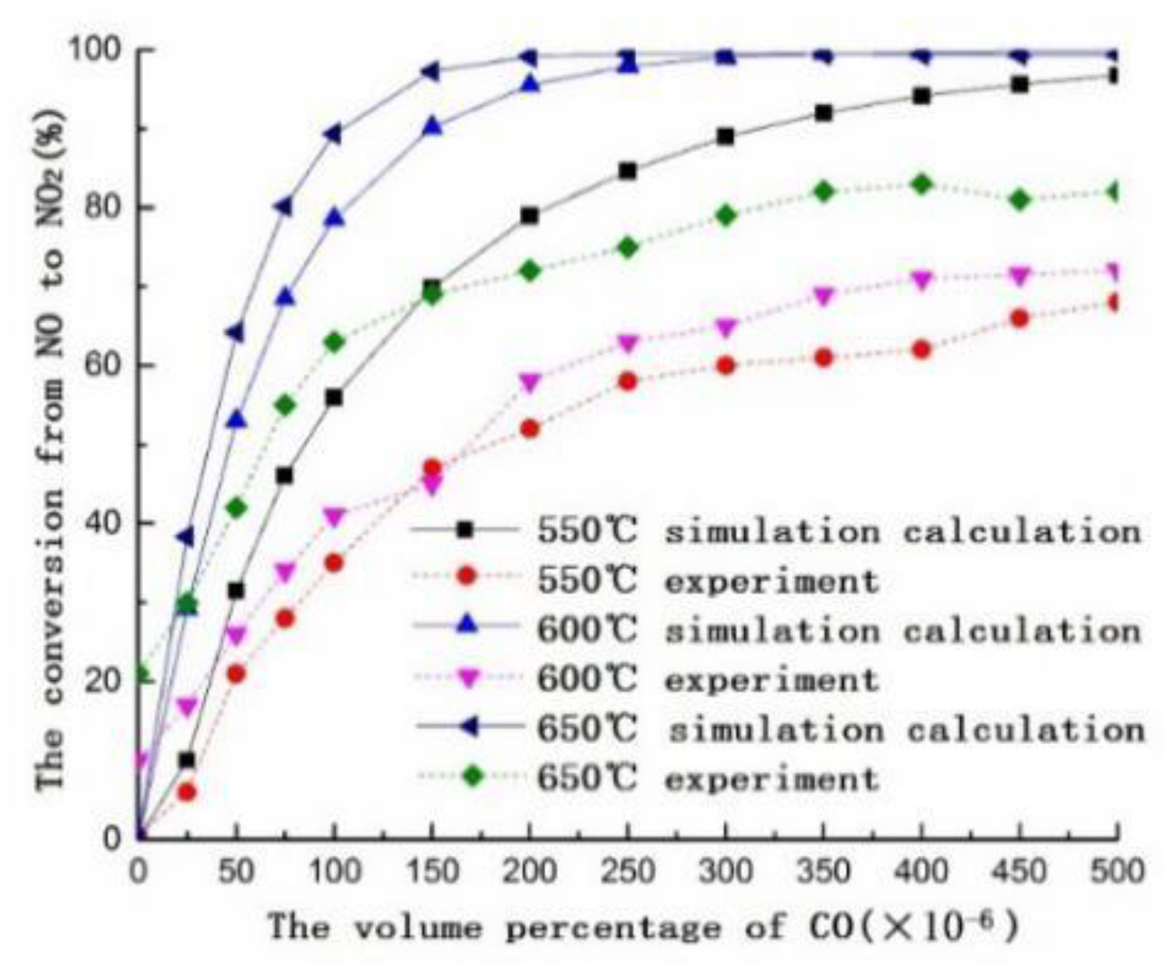 Applsci 09 00251 g007