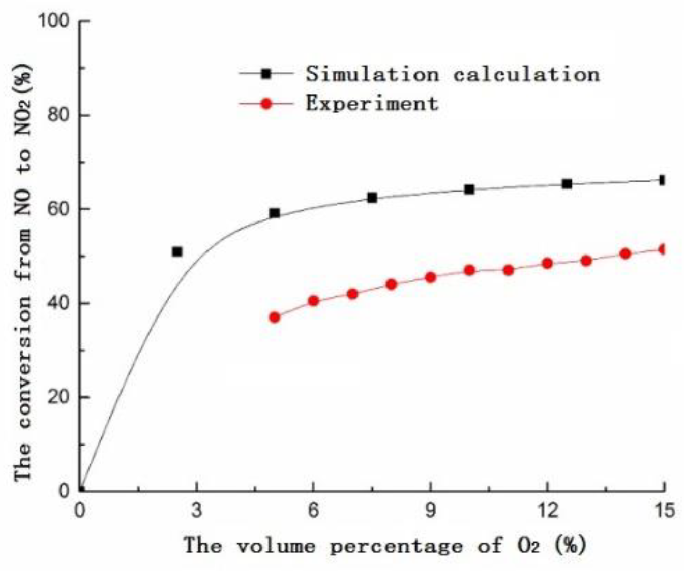 Applsci 09 00251 g008