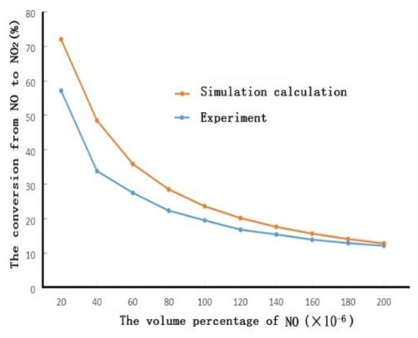 Applsci 09 00251 g009