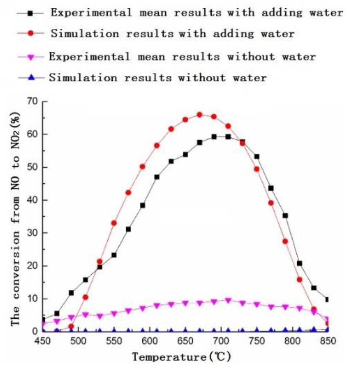 Applsci 09 00251 g010