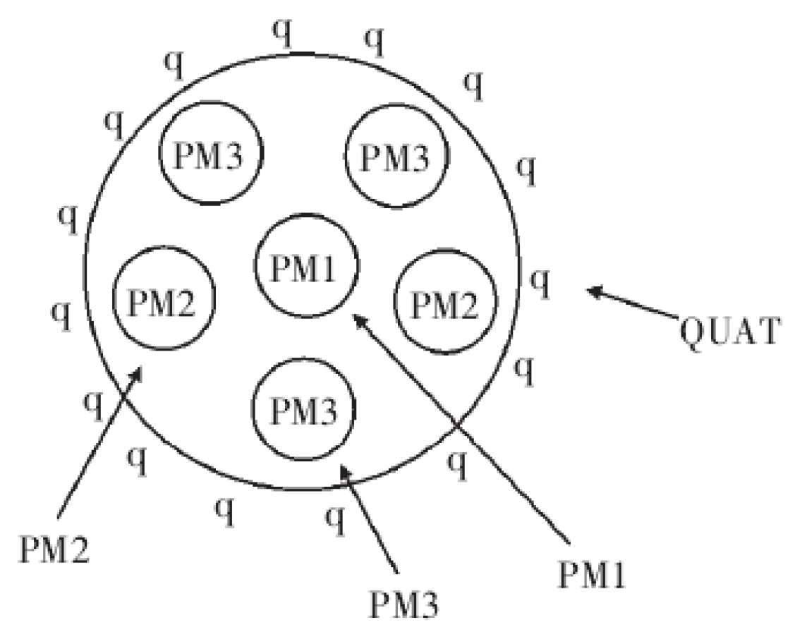 Applsci 09 00251 g011
