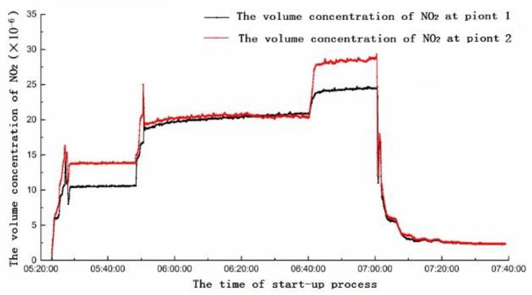Applsci 09 00251 g014