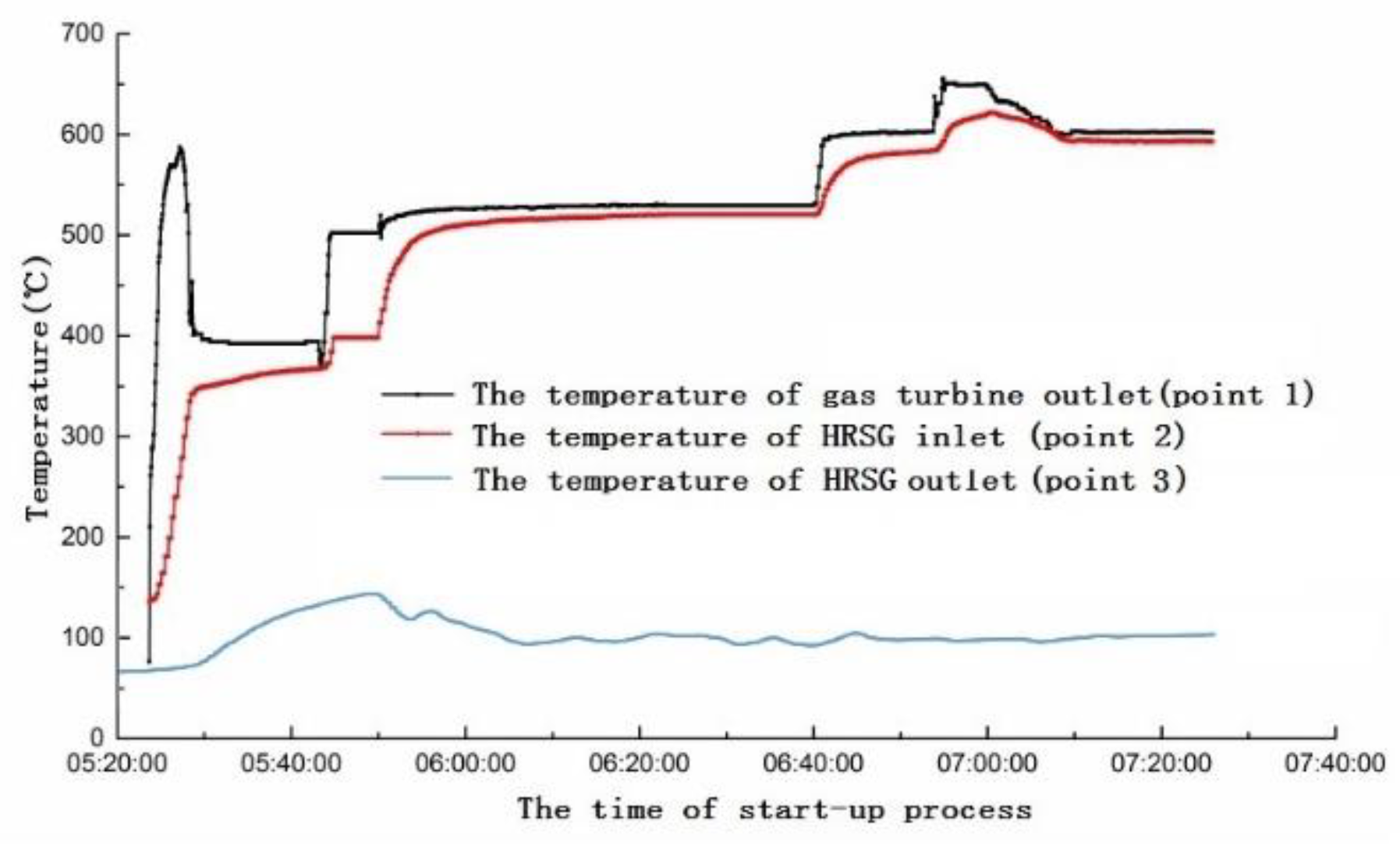 Applsci 09 00251 g015