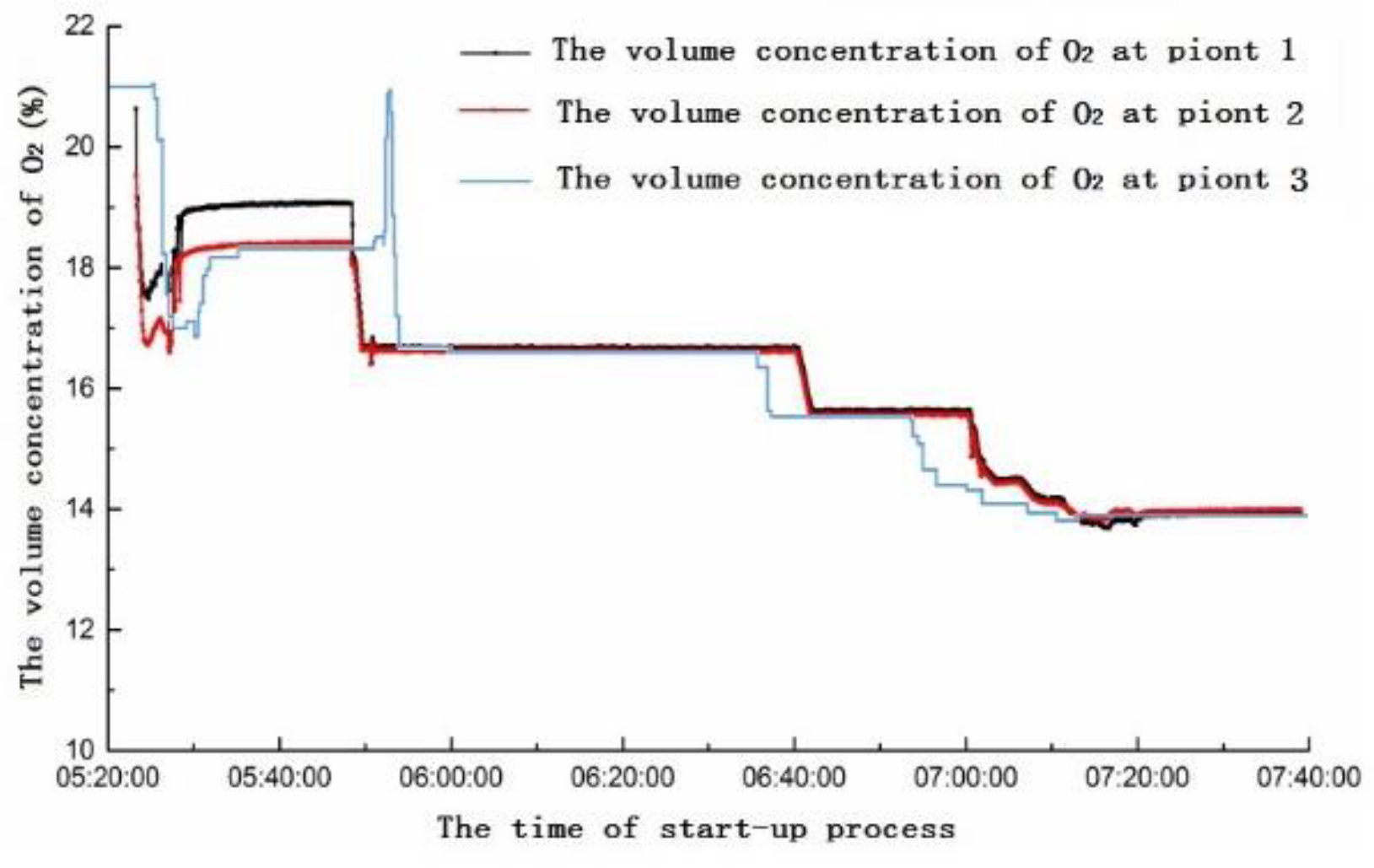 Applsci 09 00251 g016