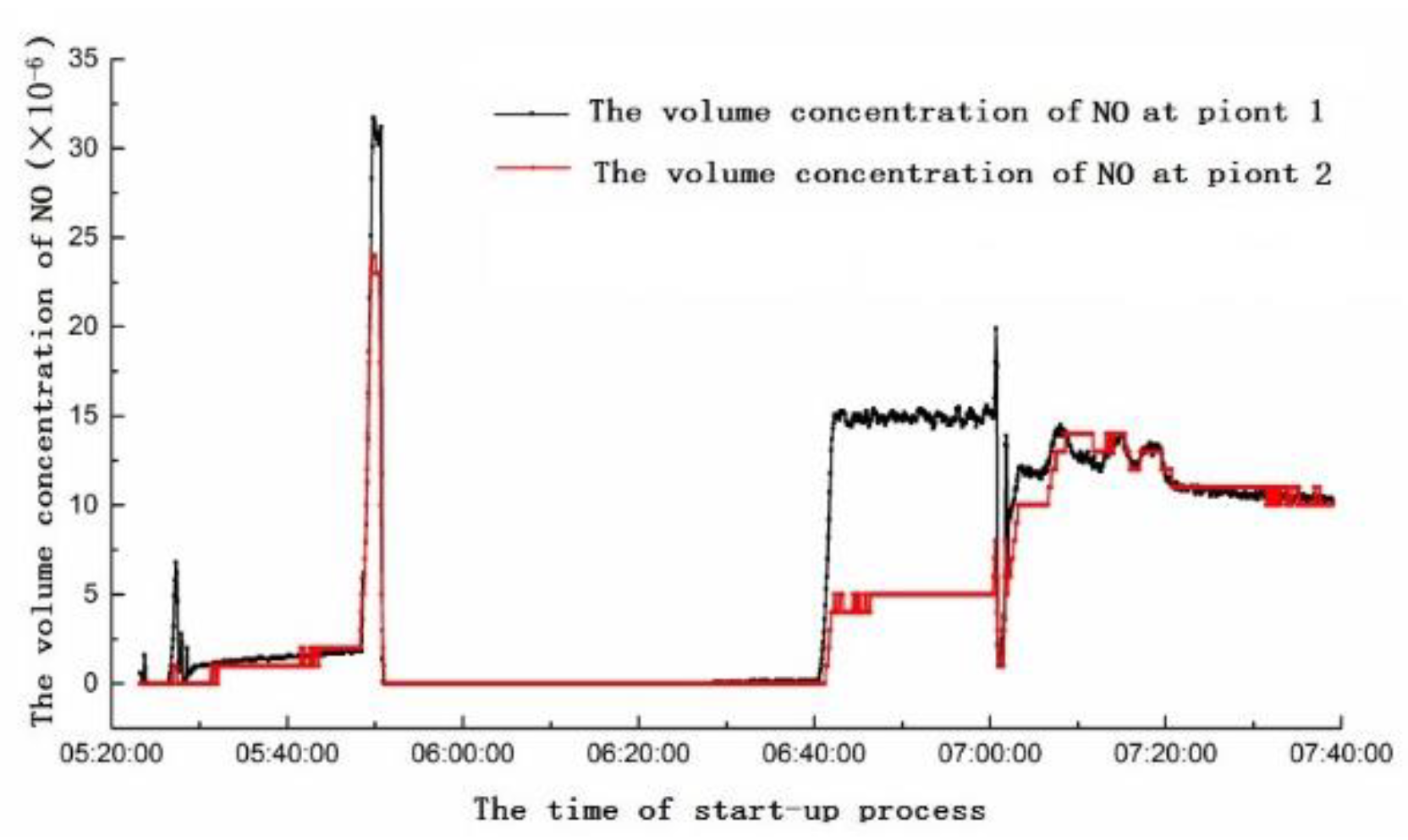 Applsci 09 00251 g018