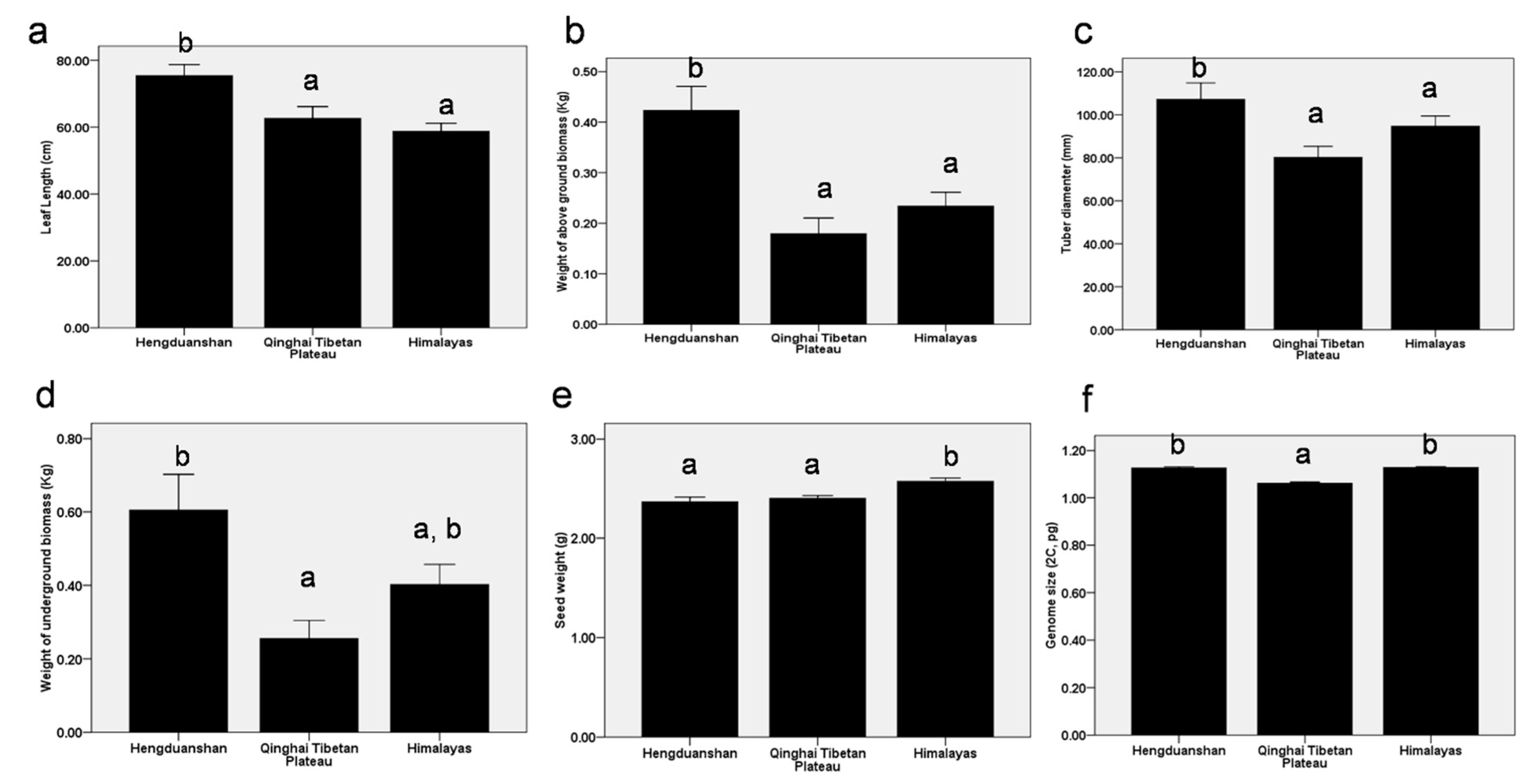Applsci 09 00253 g002 Applsci 09 00253 g002