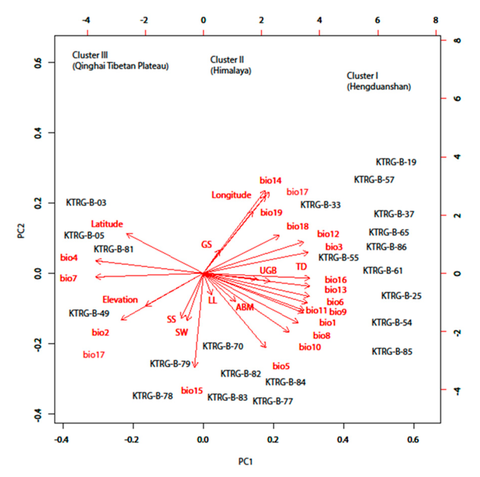 Applsci 09 00253 g006 Applsci 09 00253 g006