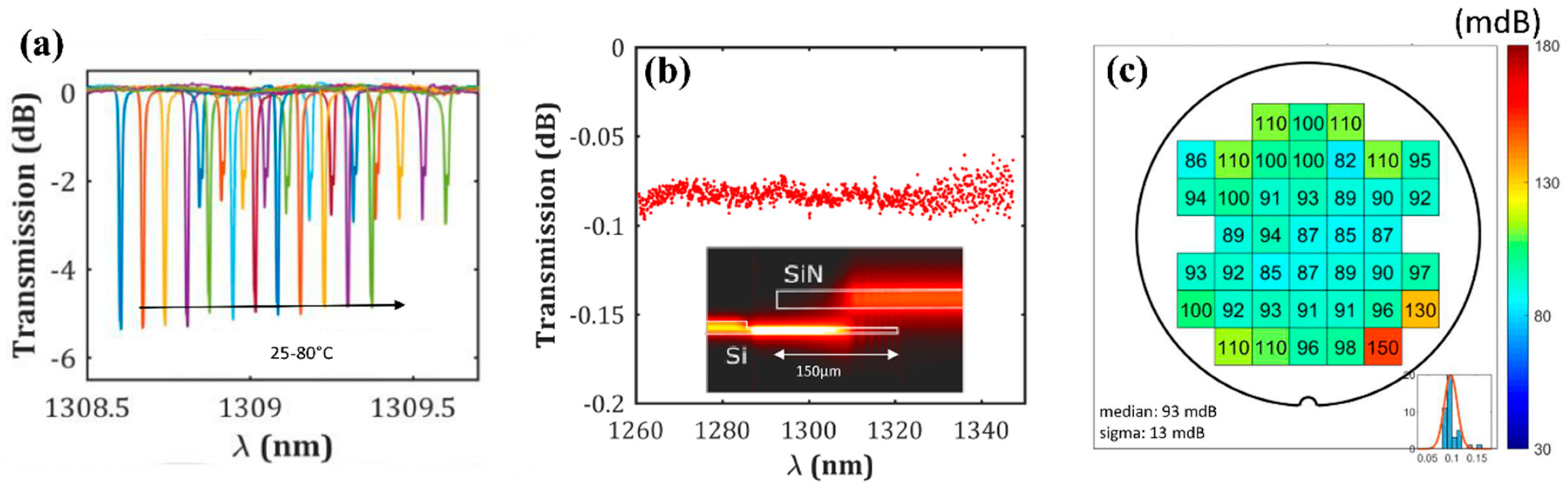 Applsci 09 00255 g002 Applsci 09 00255 g002