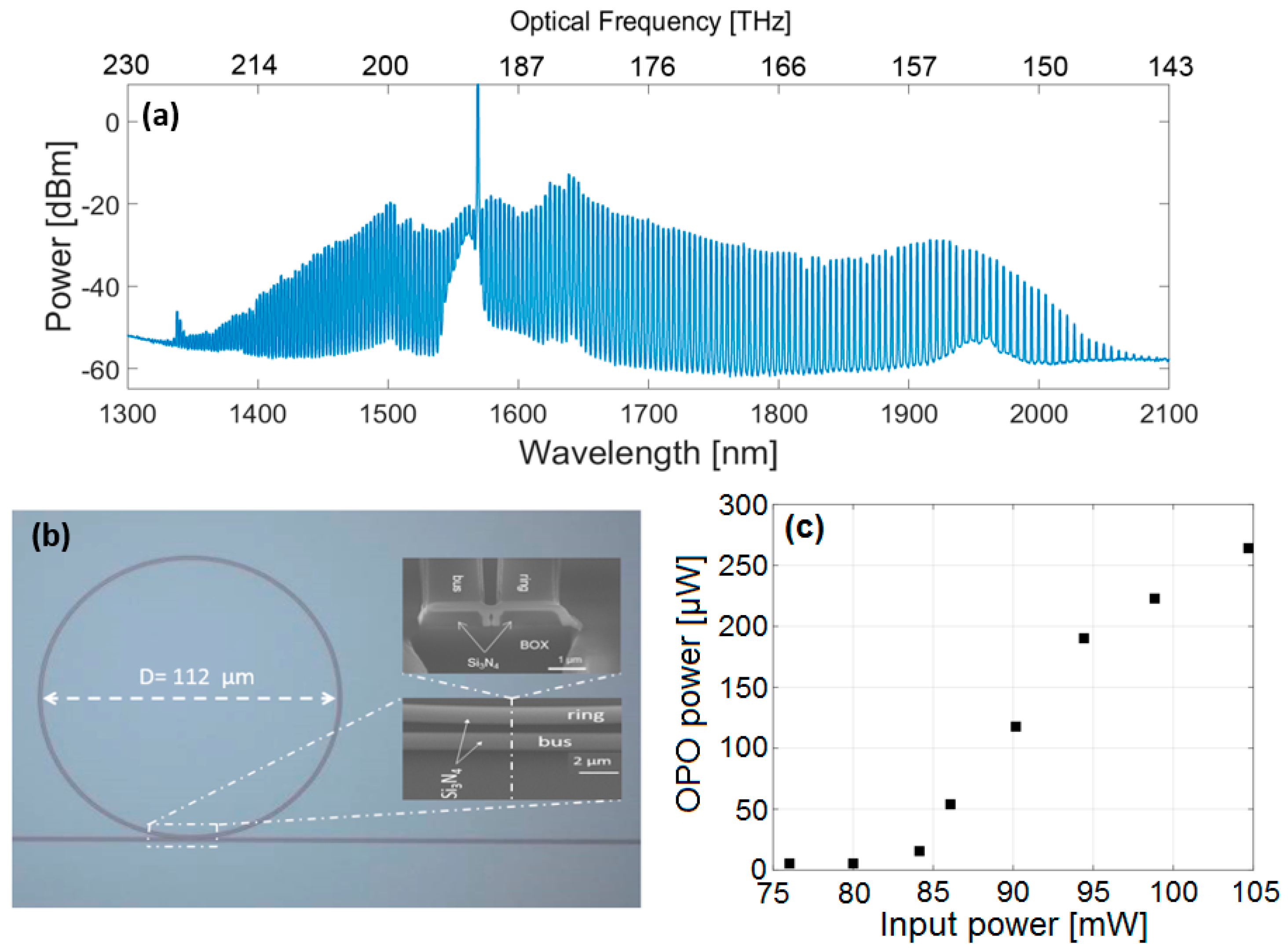 Applsci 09 00255 g005 Applsci 09 00255 g005