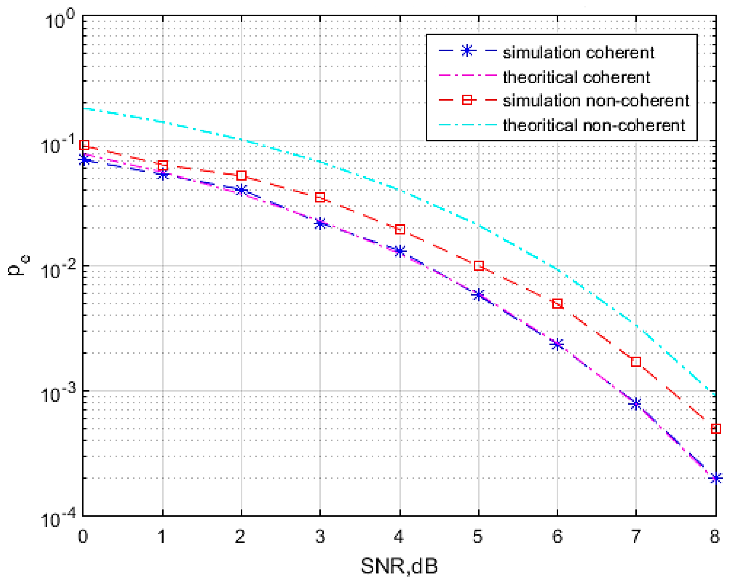 Applsci 09 00256 g006