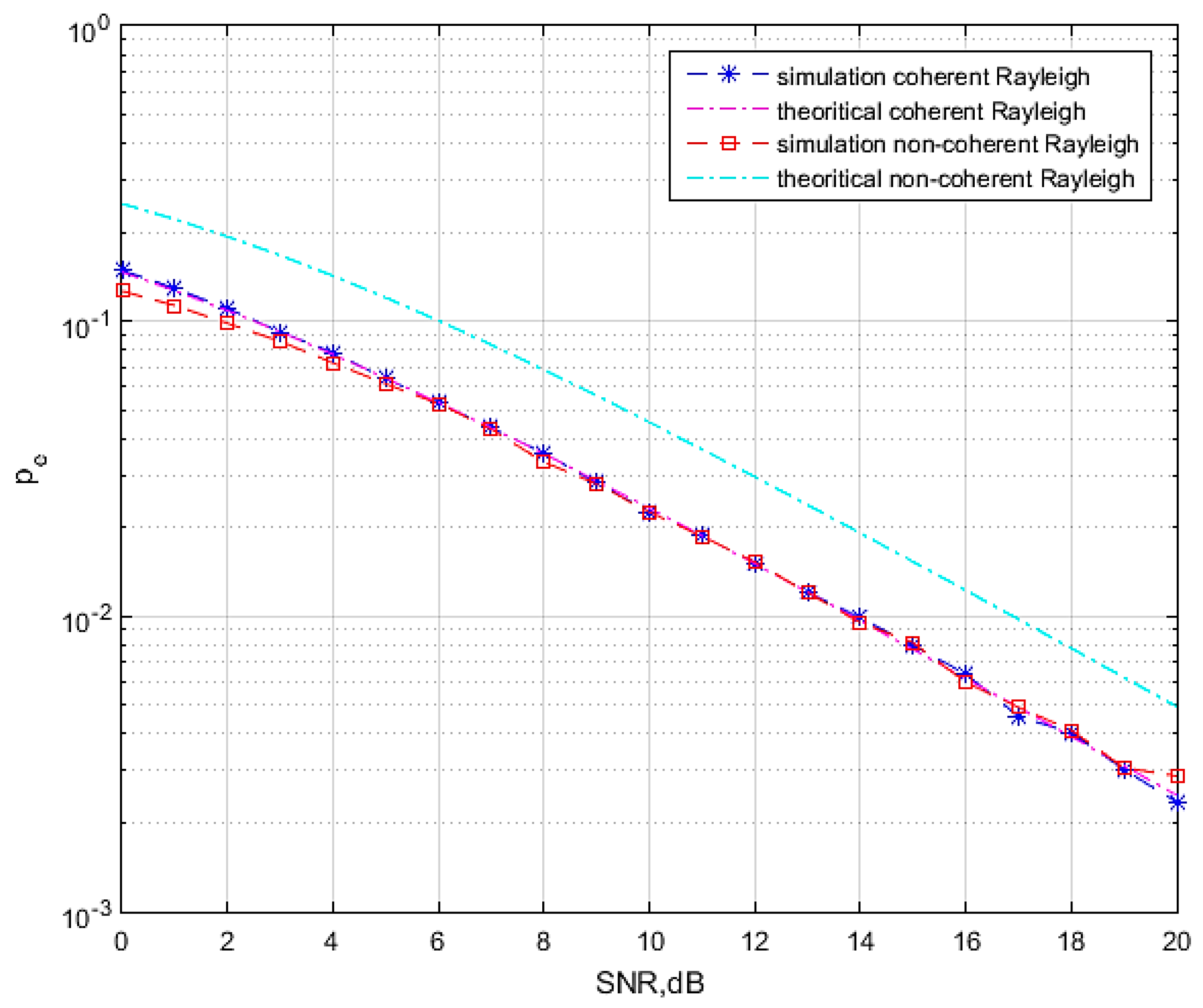 Applsci 09 00256 g007