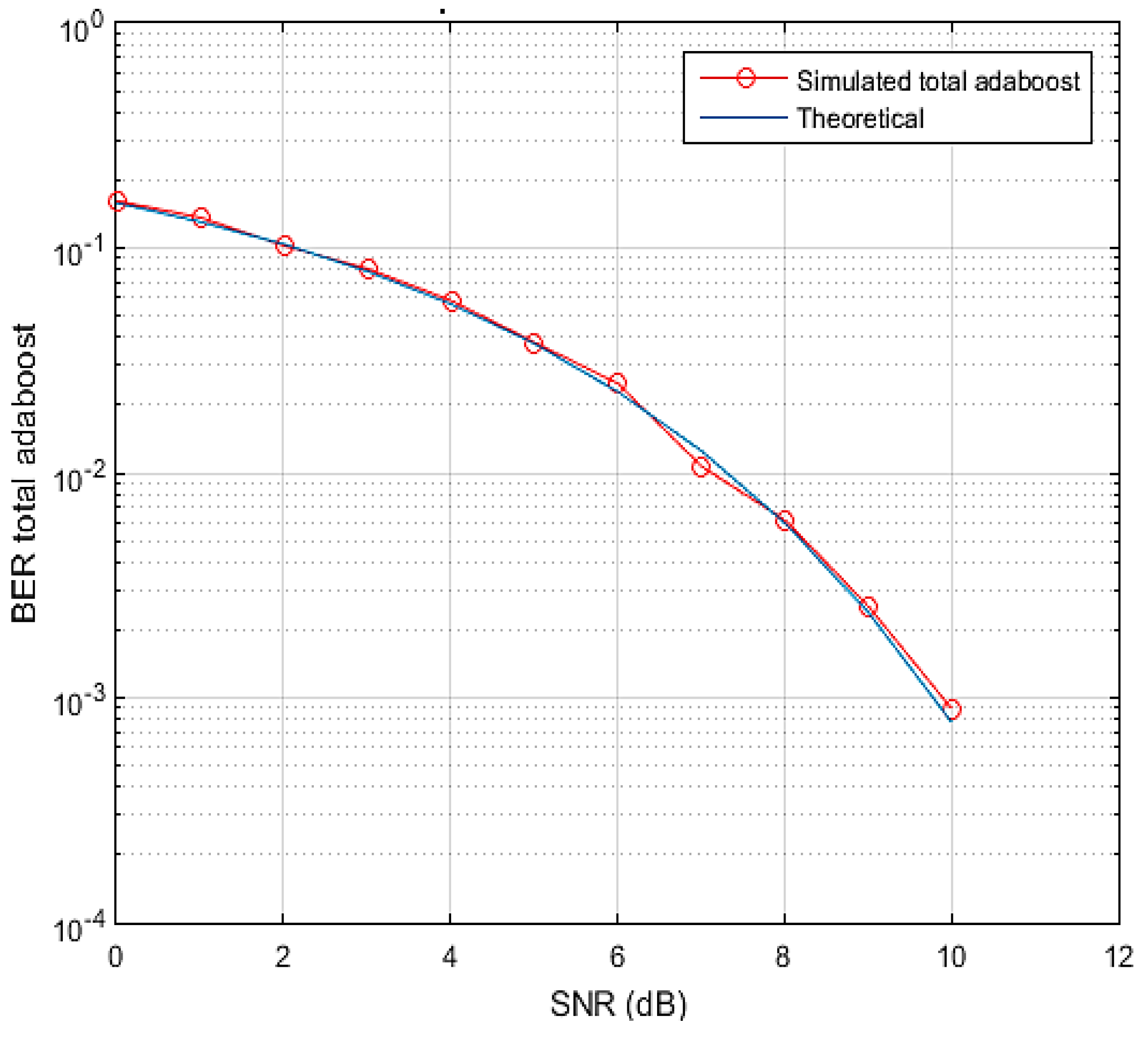 Applsci 09 00256 g009